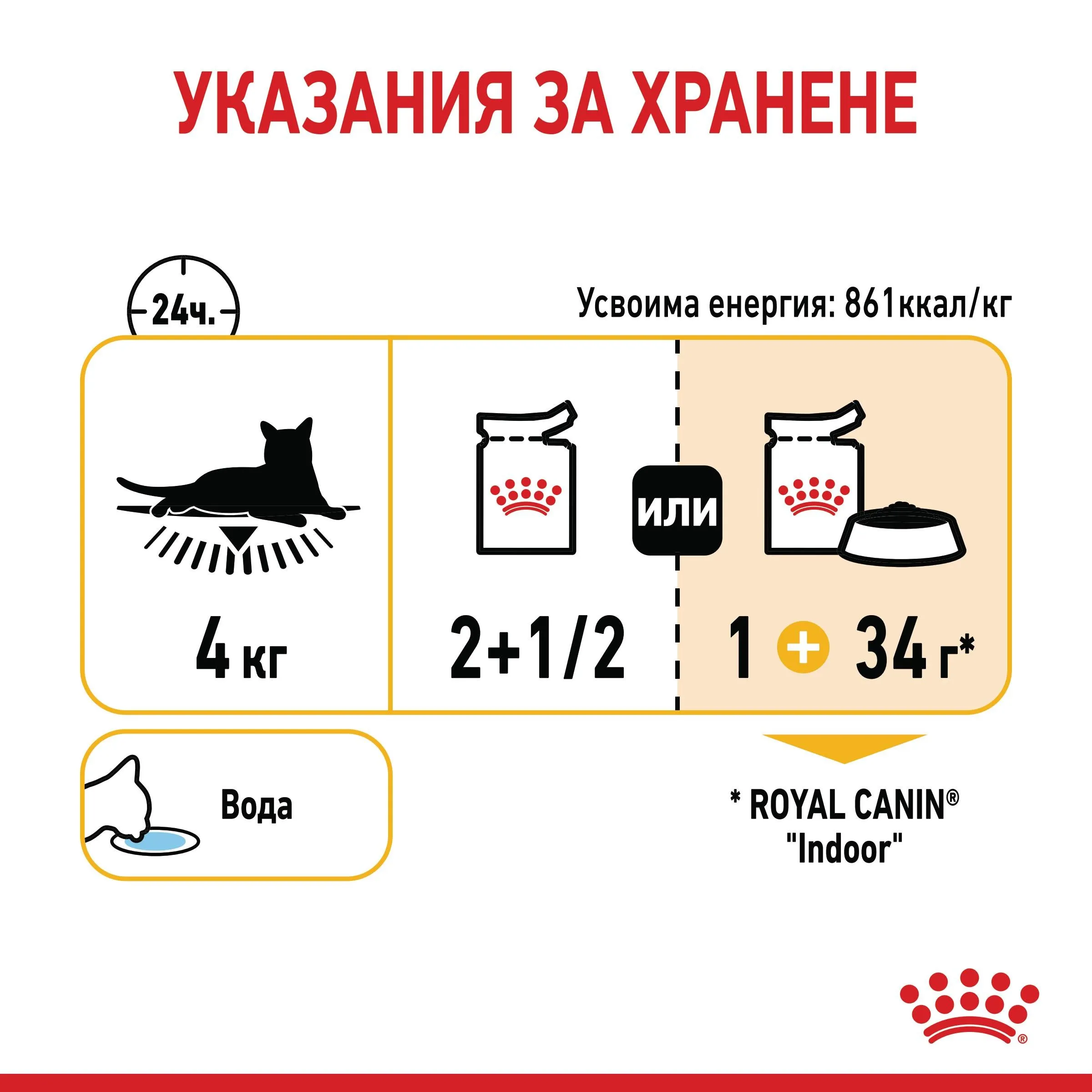 ROYAL CANIN® FHN SENSORY TASTE 85г - изображение 2