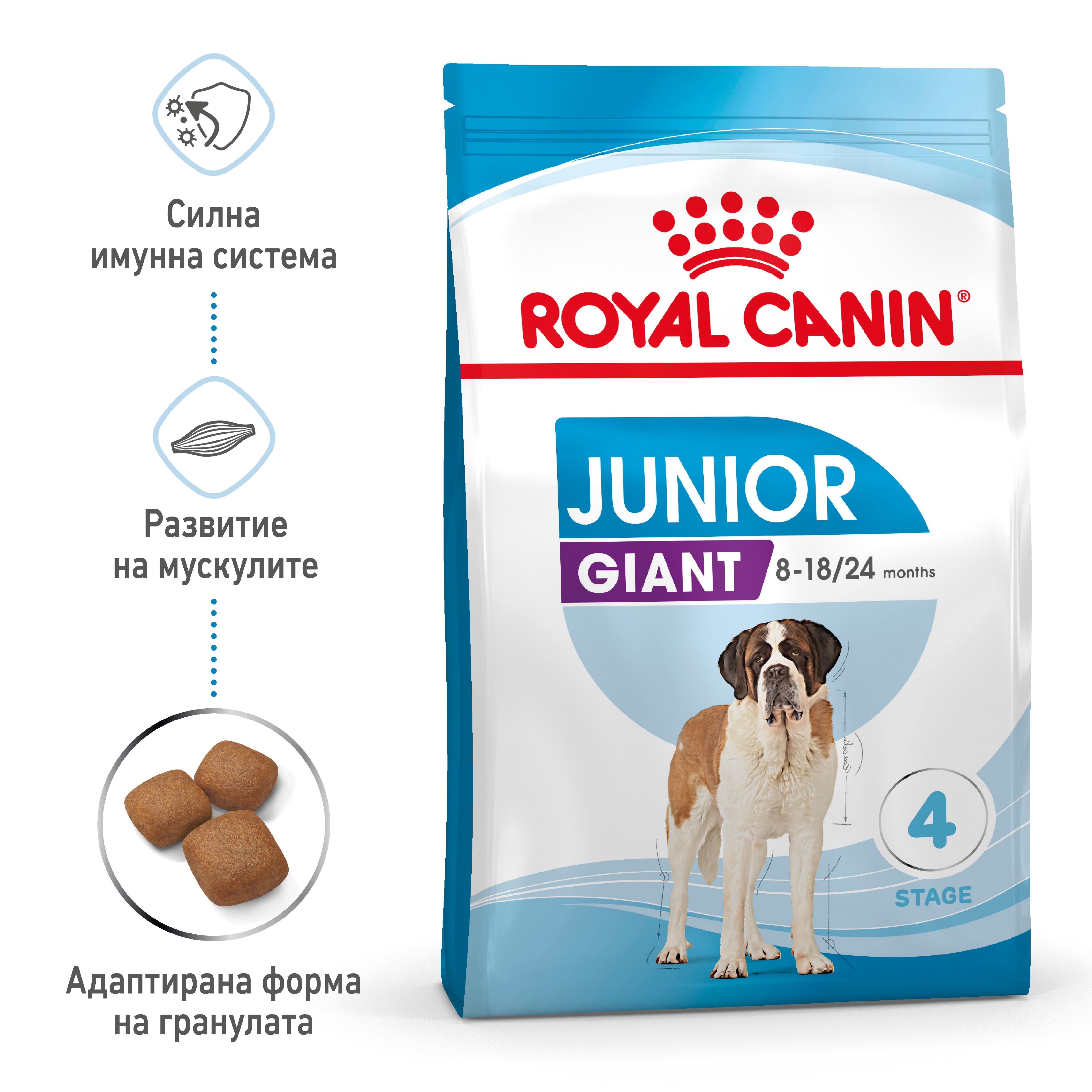 ROYAL CANIN® SHN GIANT JUNIOR 3.5kg - изображение 3