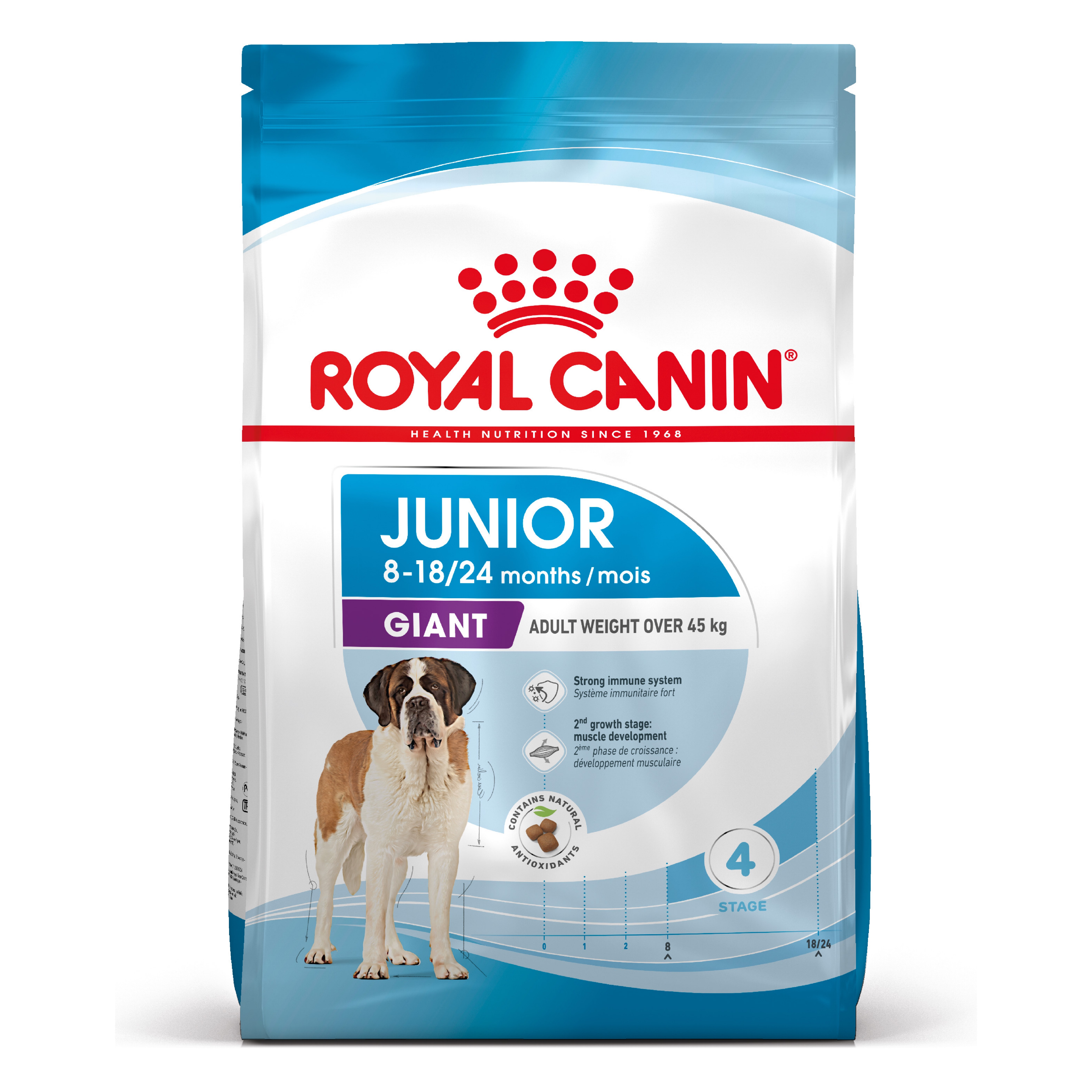 ROYAL CANIN® SHN GIANT JUNIOR 3.5kg - изображение 2