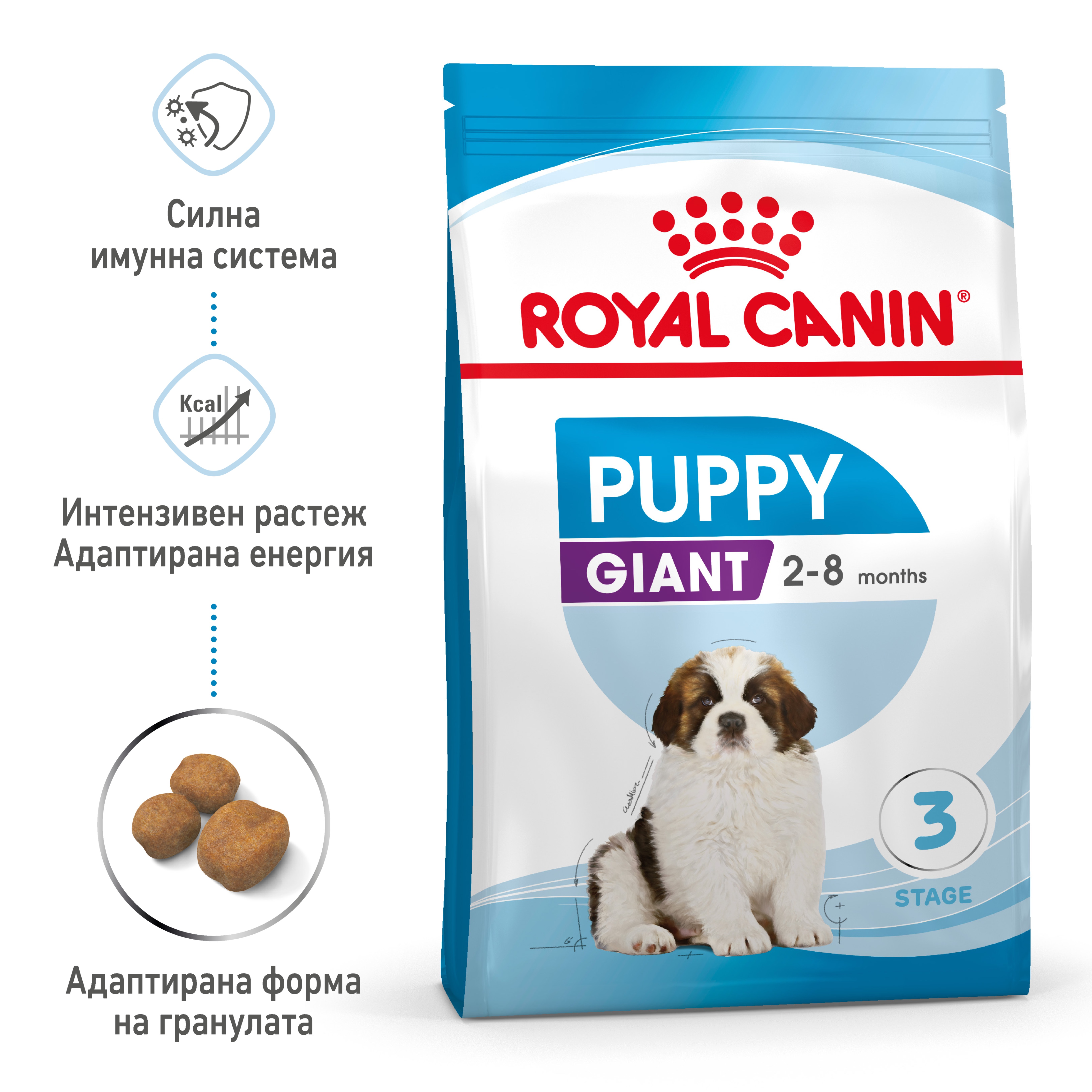 ROYAL CANIN® SHN GIANT PUPPY 3.5 kg - изображение 1