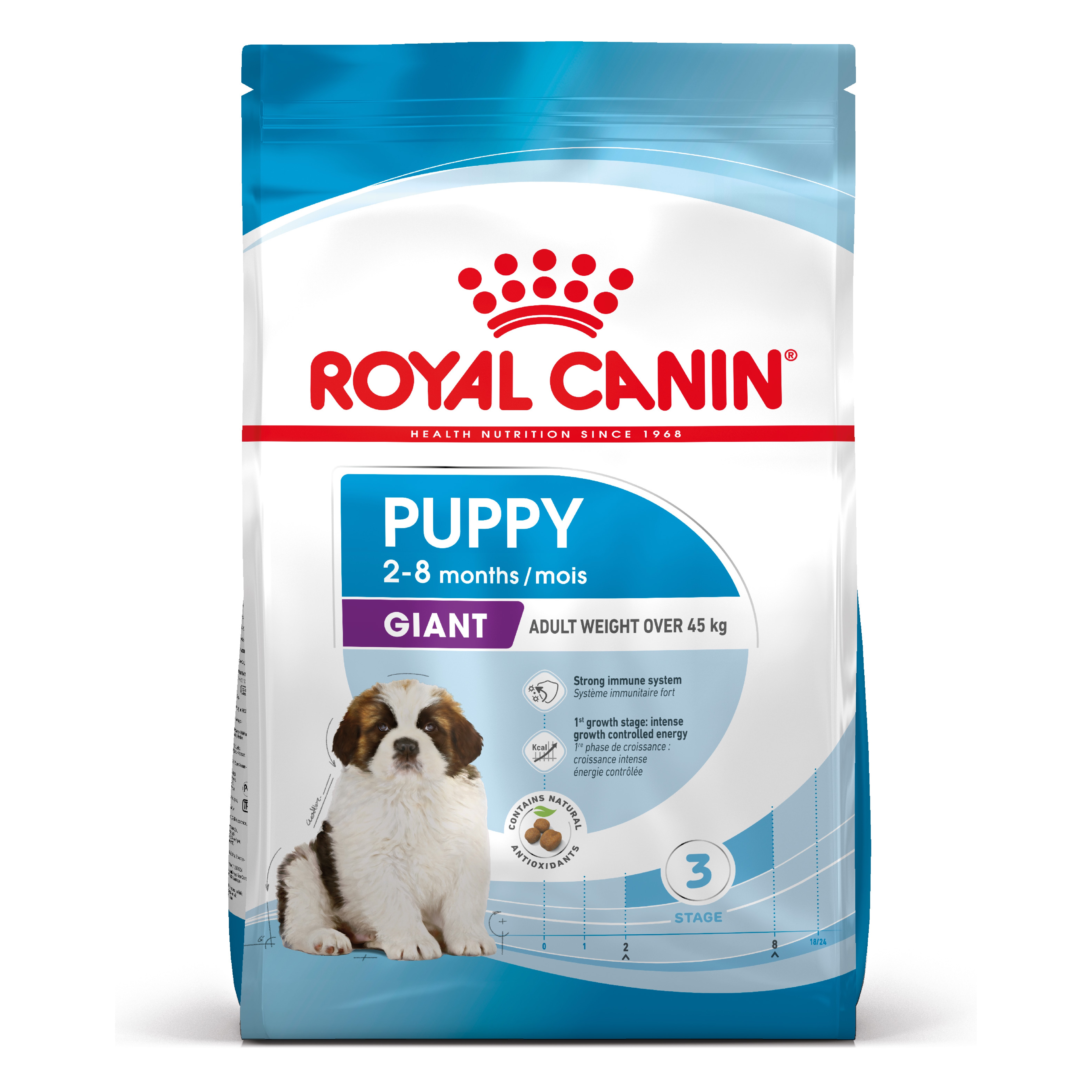 ROYAL CANIN® SHN GIANT PUPPY 3.5 kg