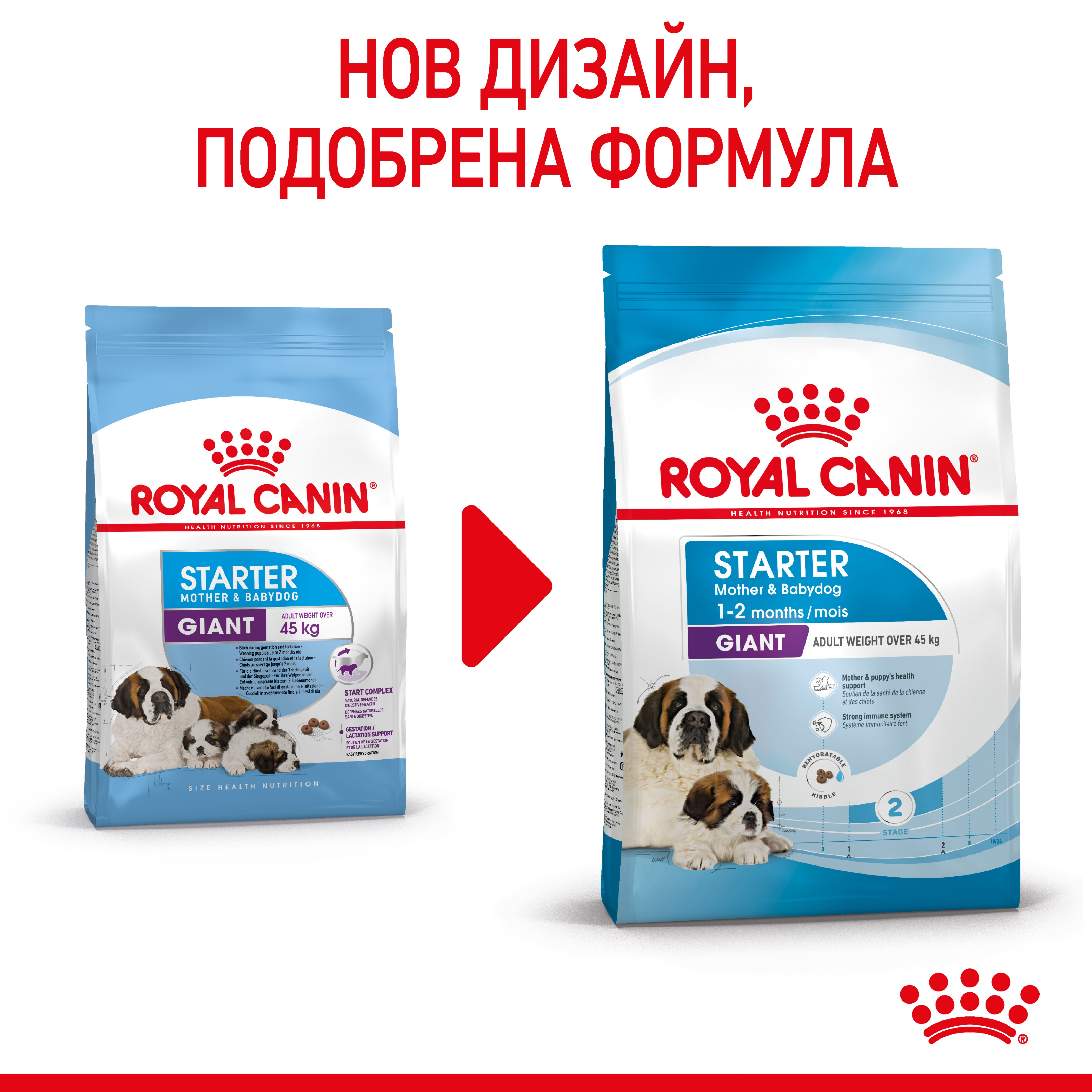 ROYAL CANIN® SHN GIANT STARTER 15kg - изображение 7