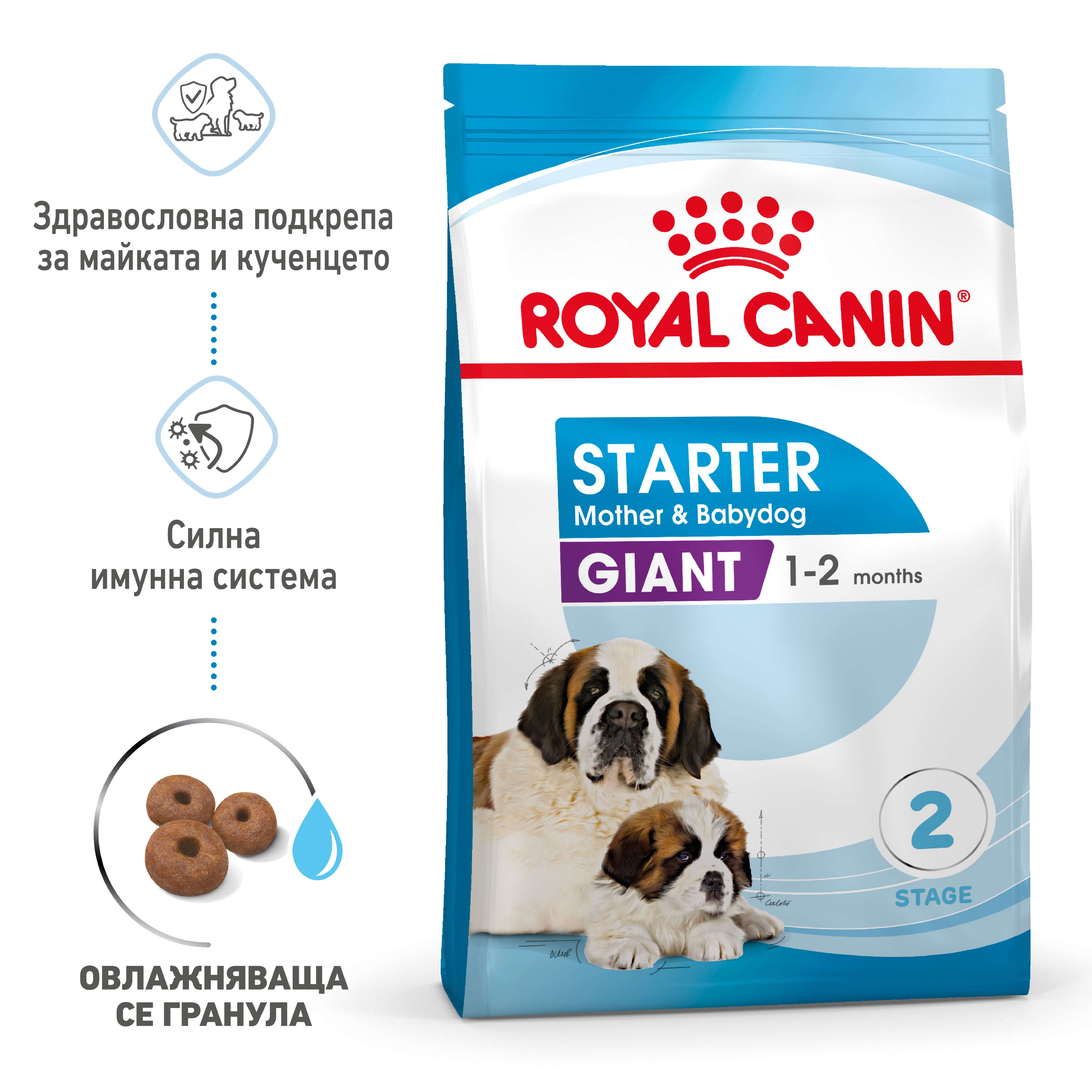 ROYAL CANIN® SHN GIANT STARTER 15kg - изображение 1