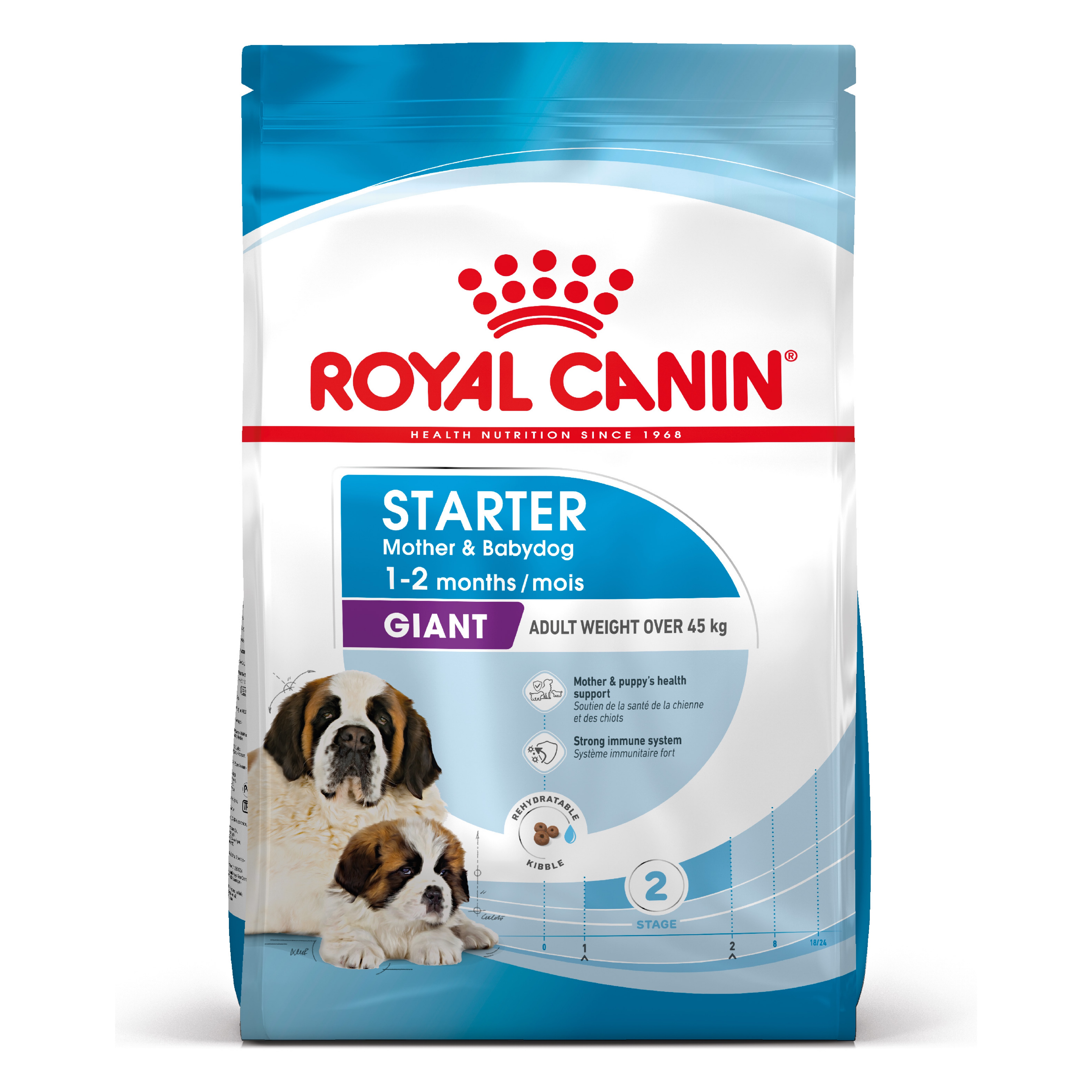 ROYAL CANIN® SHN GIANT STARTER 15kg