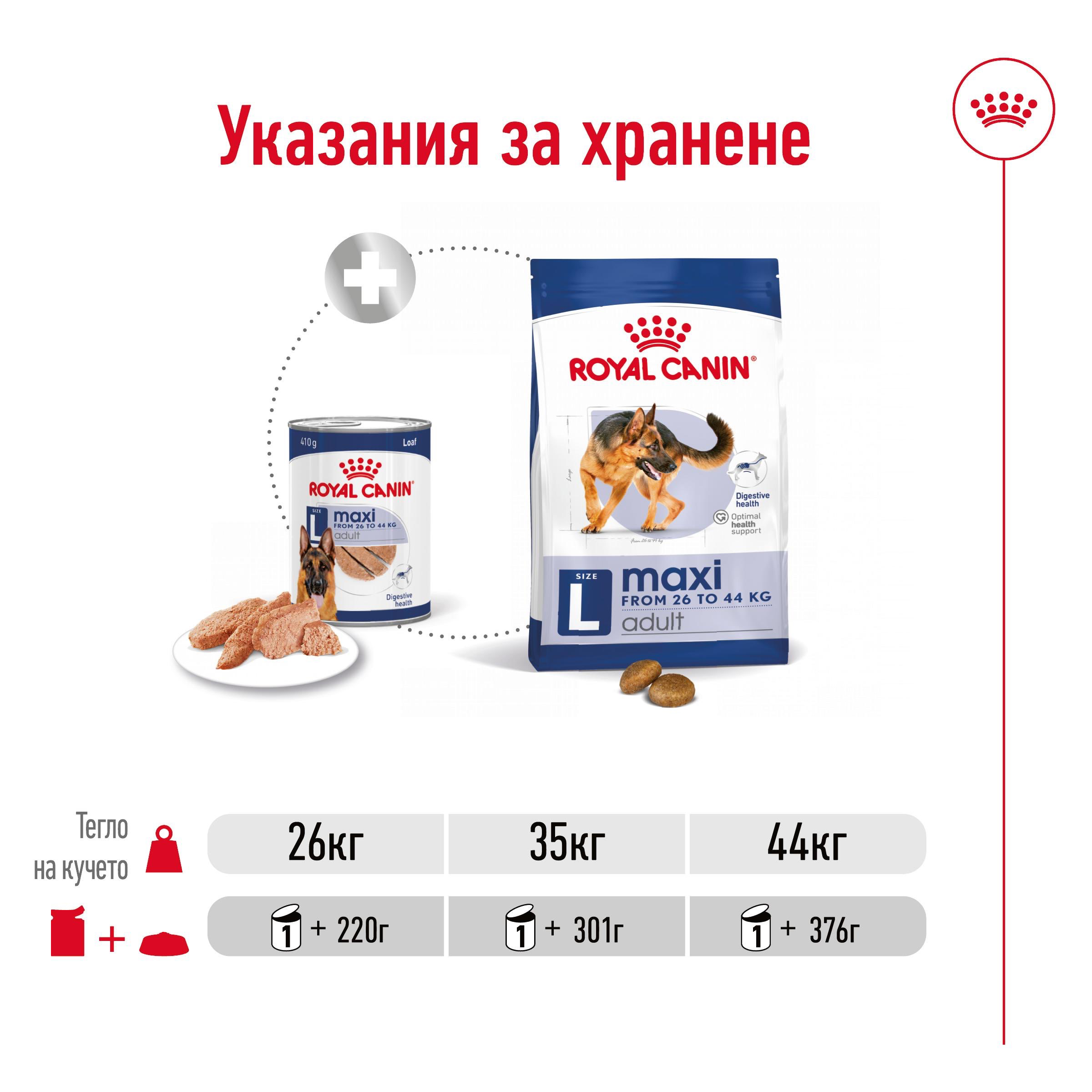ROYAL CANIN® SHN MAXI ADULT paste 410g - изображение 2