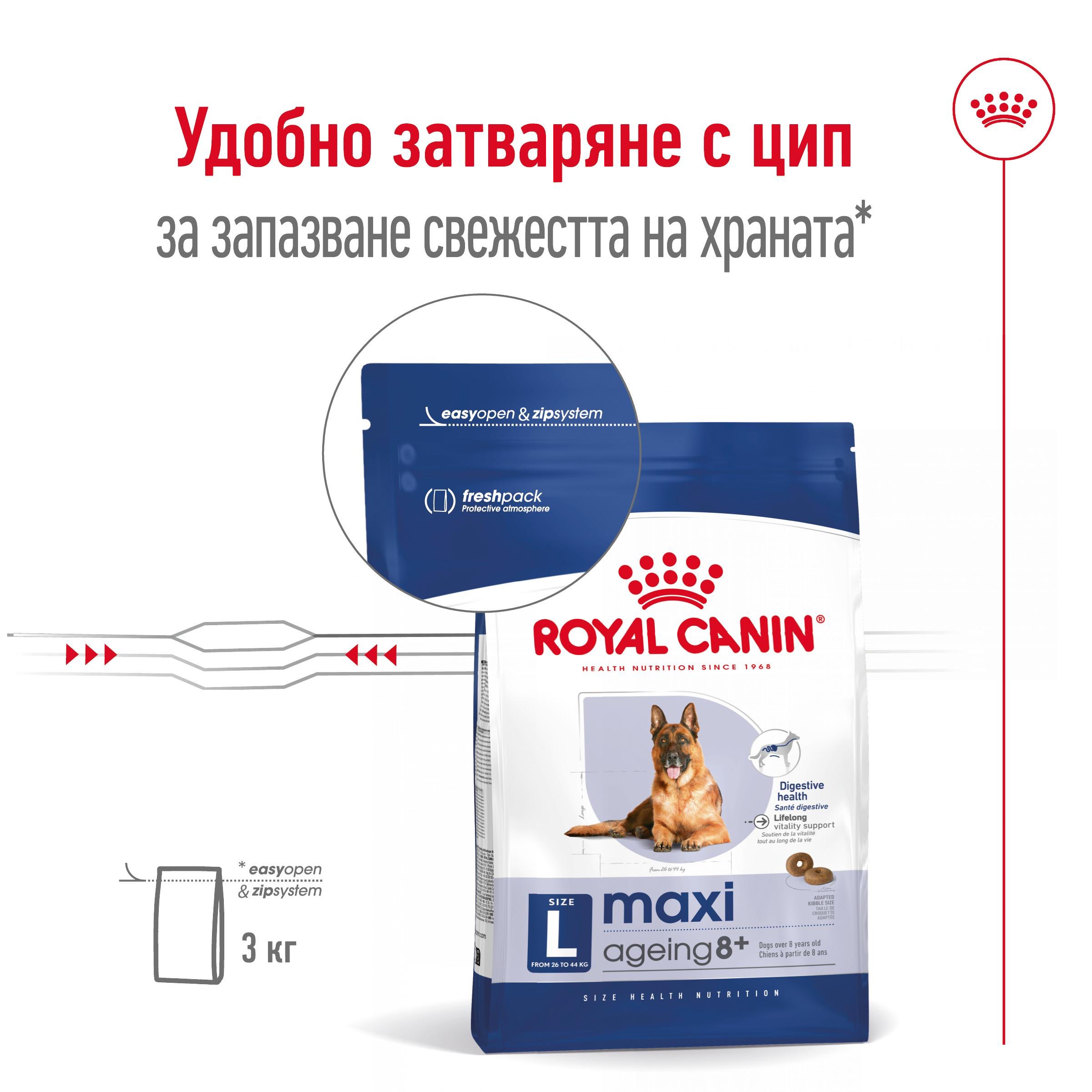 ROYAL CANIN® SHN MAXI AGEING 8+ 15кг - изображение 2