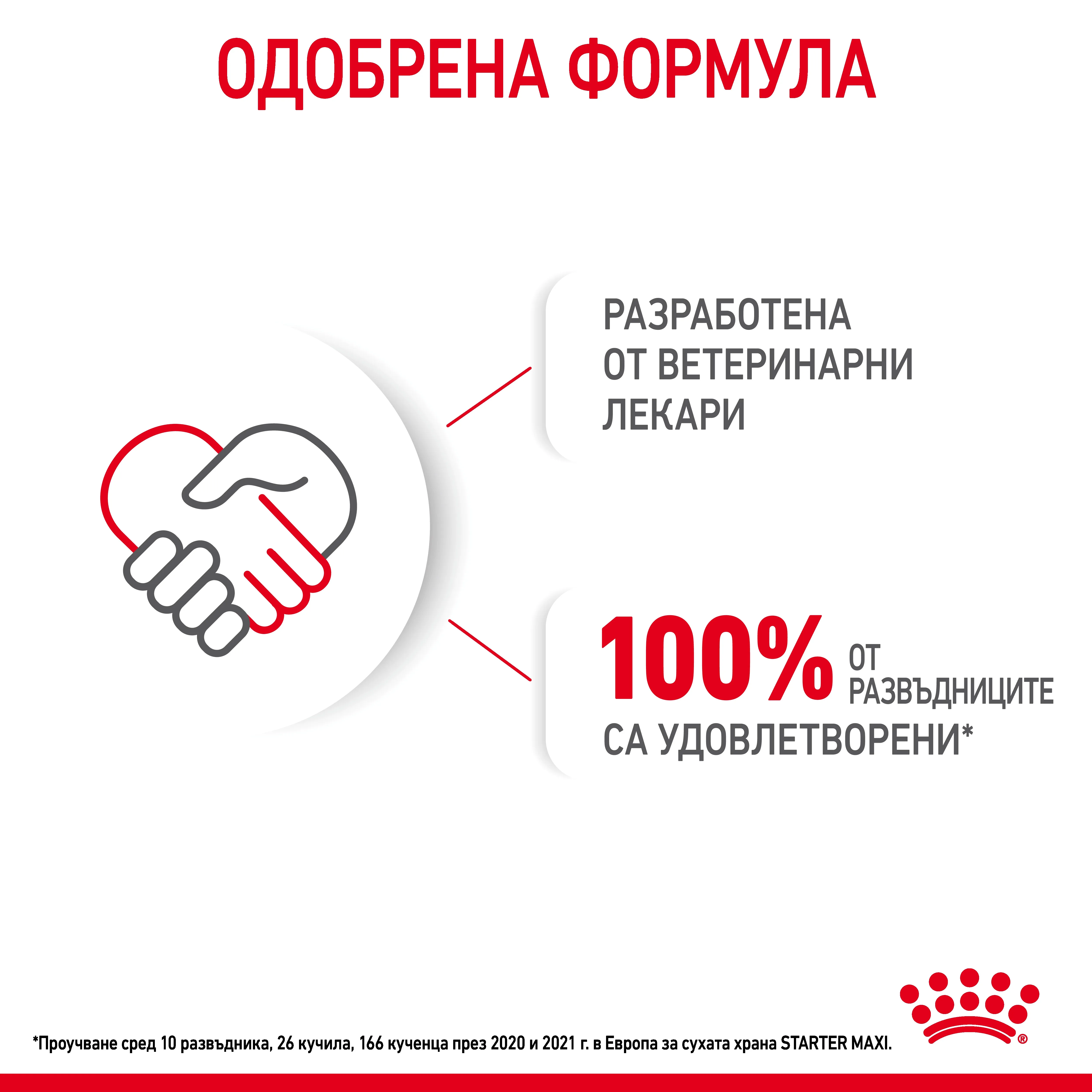 ROYAL CANIN® SHN MAXI STARTER MOTHER & BABYDOG 15кг - изображение 8