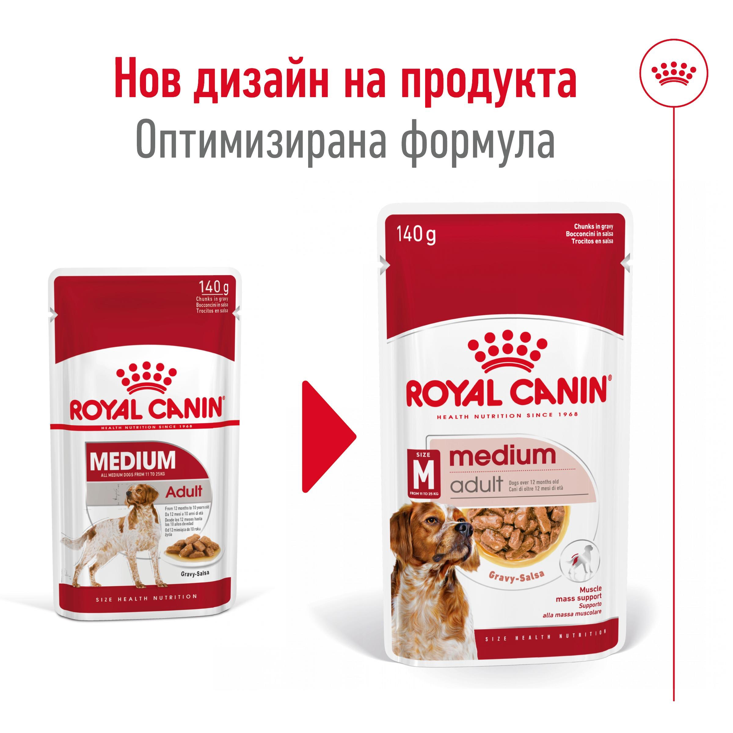 ROYAL CANIN® SHN MEDIUM ADULT 140g - изображение 2