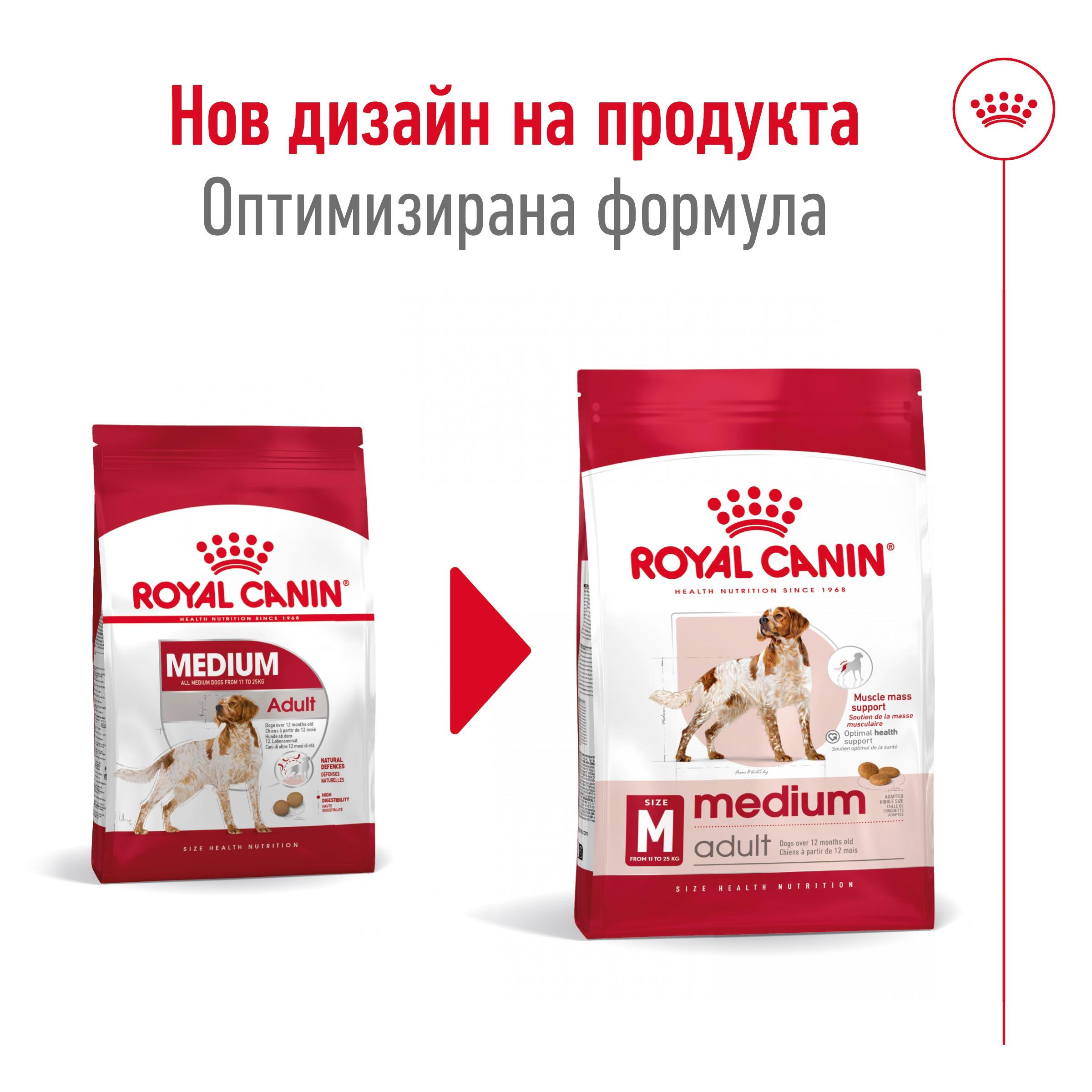 ROYAL CANIN® SHN ADULT MEDIUM 4kg - изображение 3