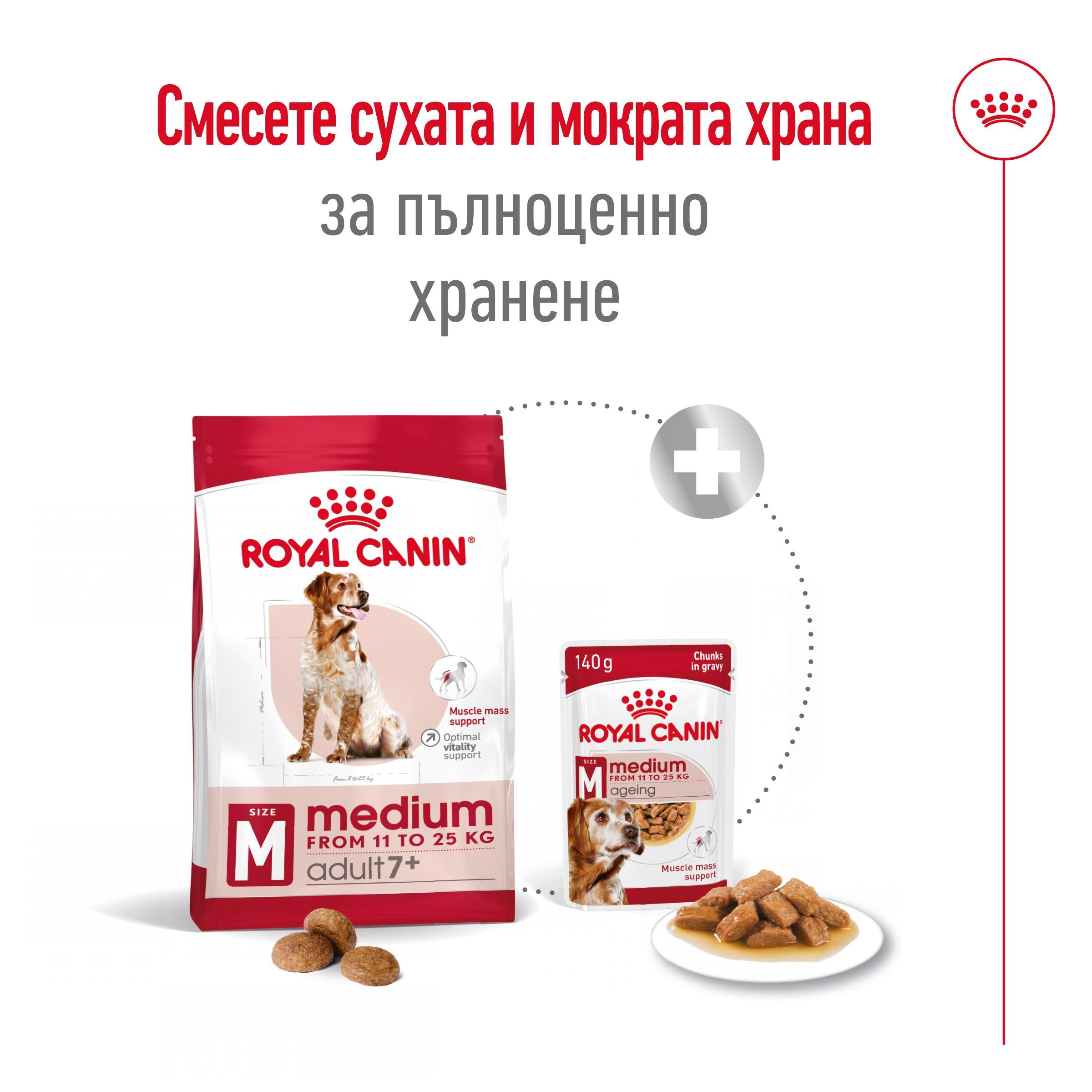 ROYAL CANIN® SHN MEDIUM ADULT 7+ 10kg - изображение 5