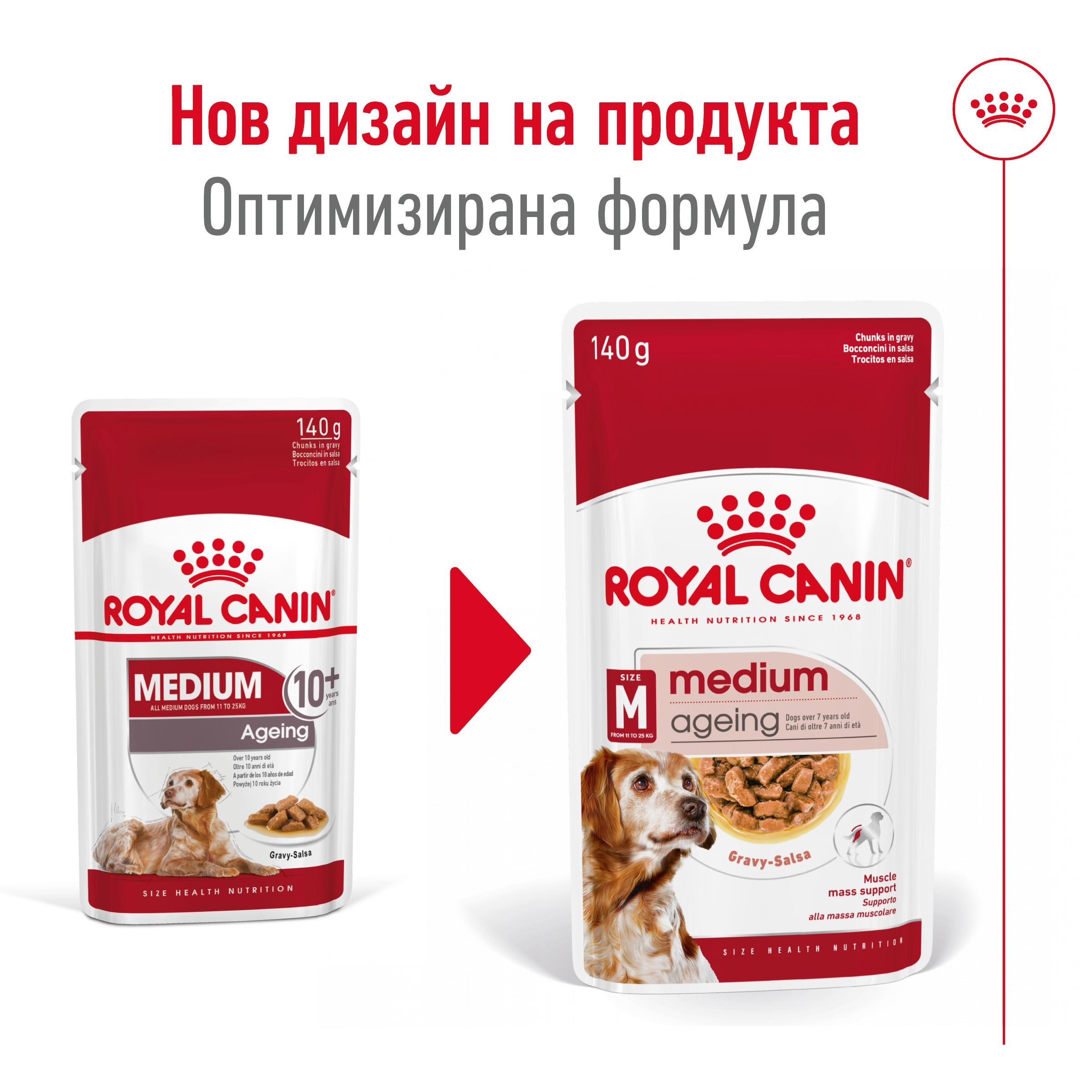 ROYAL CANIN® SHN MEDIUM AGEING snacks in a 140g bag - изображение 3