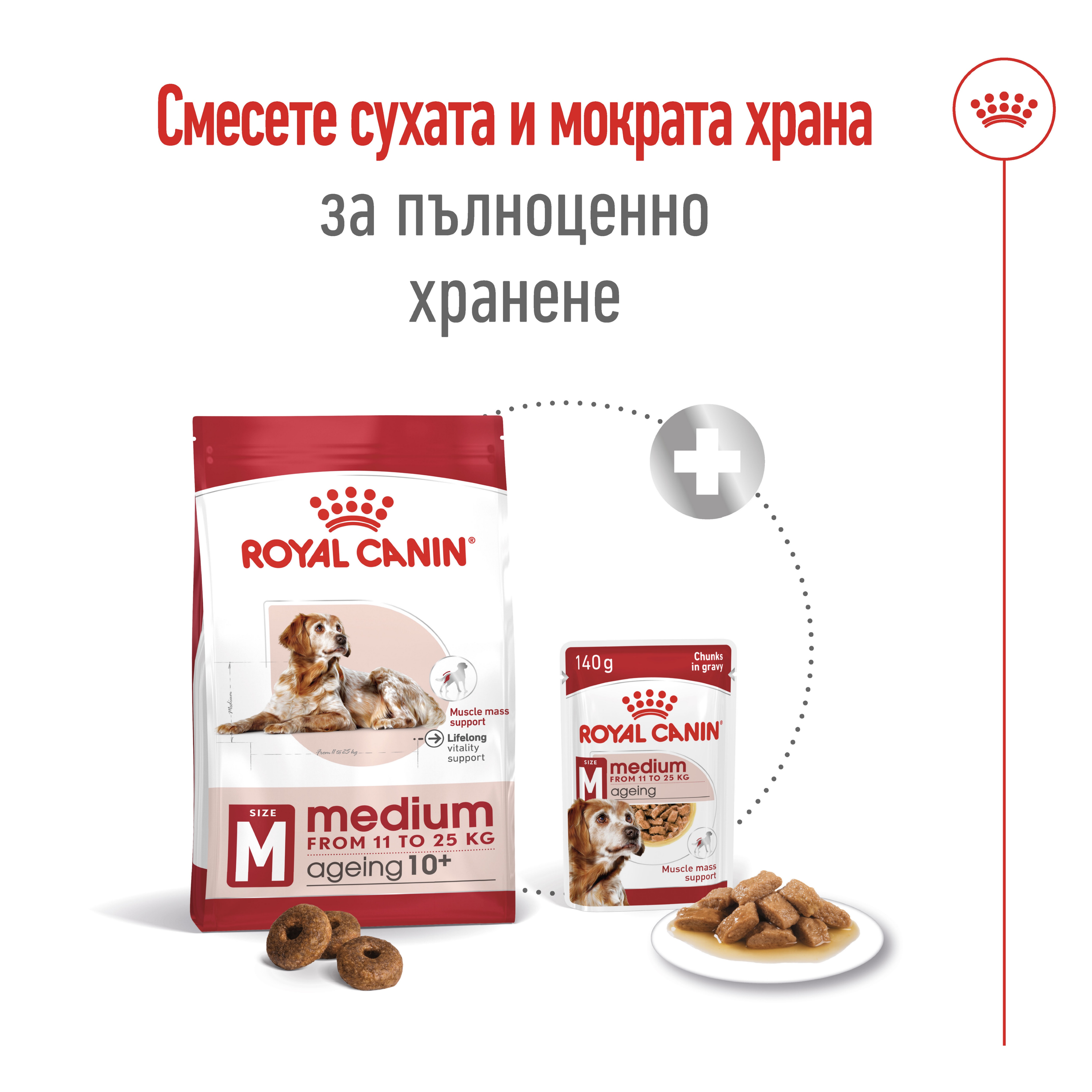 ROYAL CANIN® SHN MEDIUM AGEING 10+    15кг - изображение 6