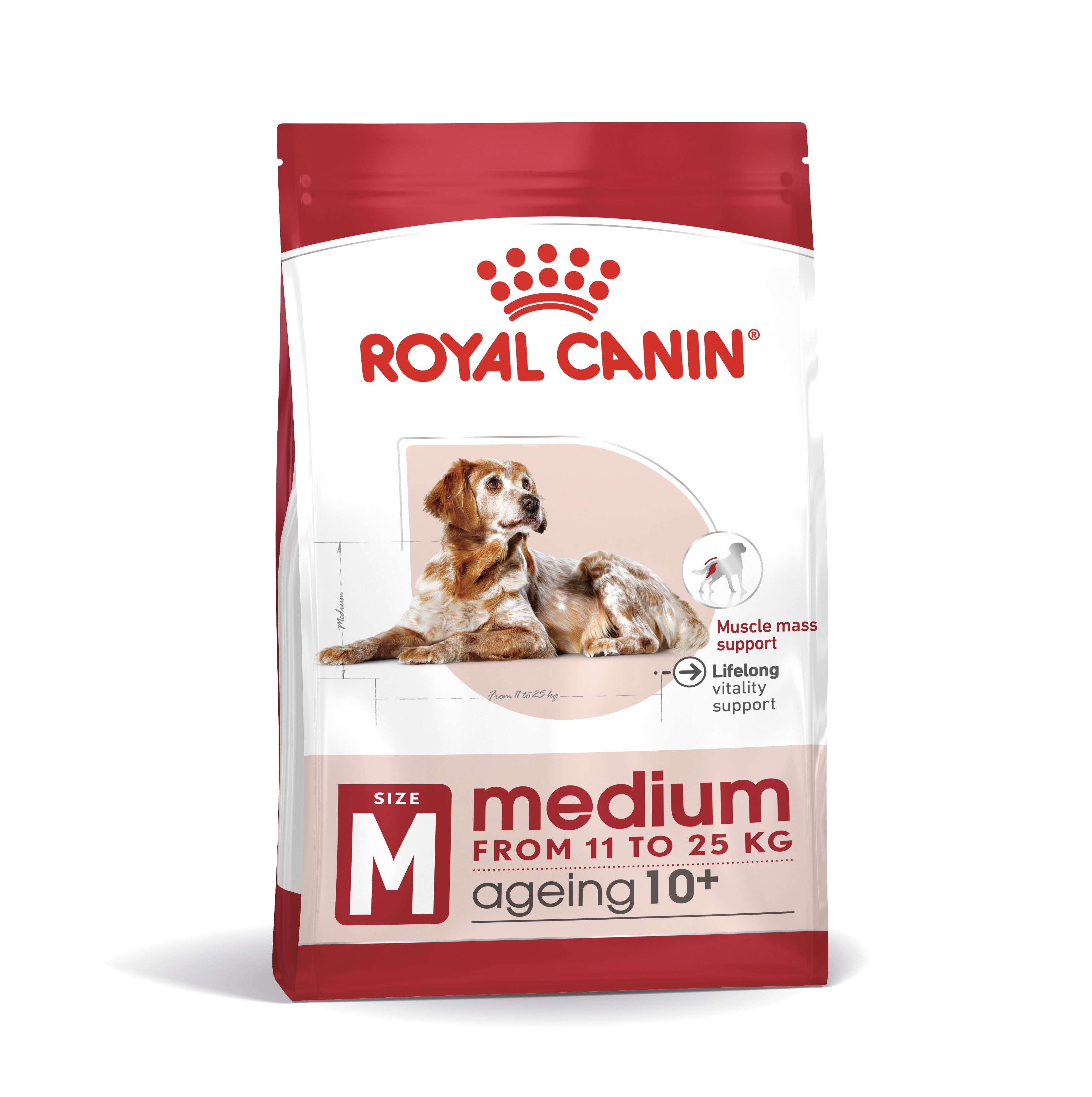 ROYAL CANIN® SHN MEDIUM AGEING 10+    15кг - изображение 1