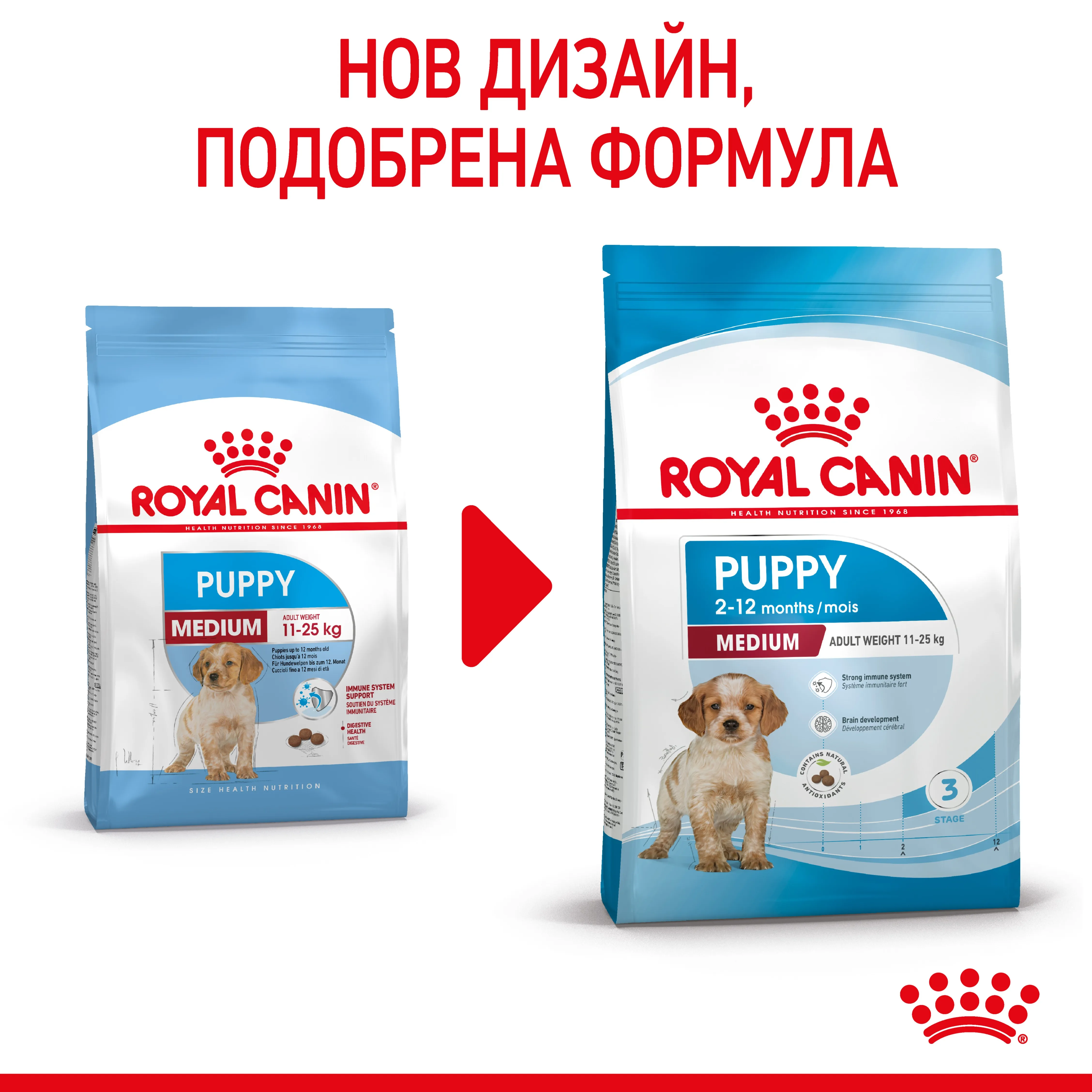 ROYAL CANIN® SHN MEDIUM PUPPY 15кг - изображение 2