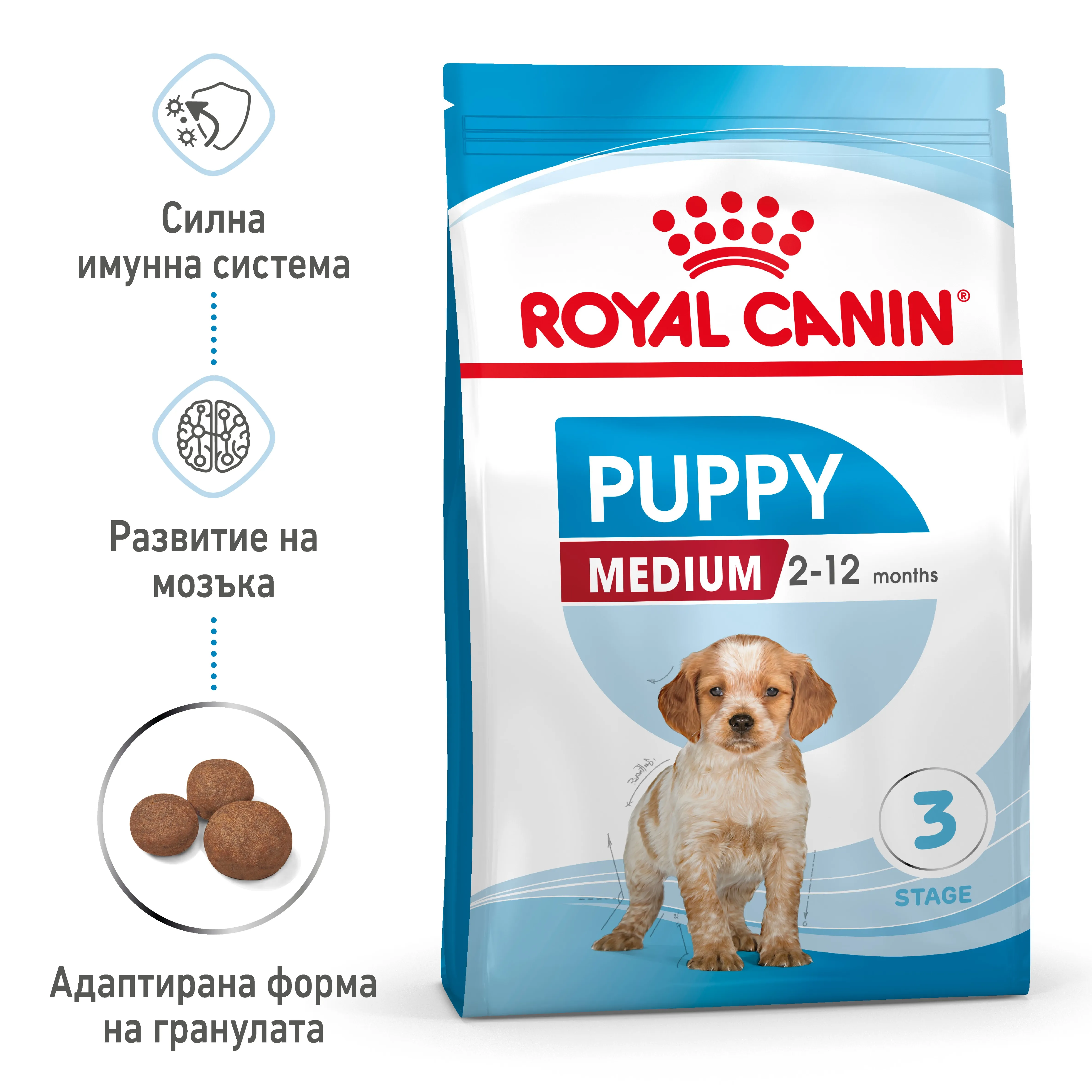 ROYAL CANIN® SHN MEDIUM PUPPY 15кг