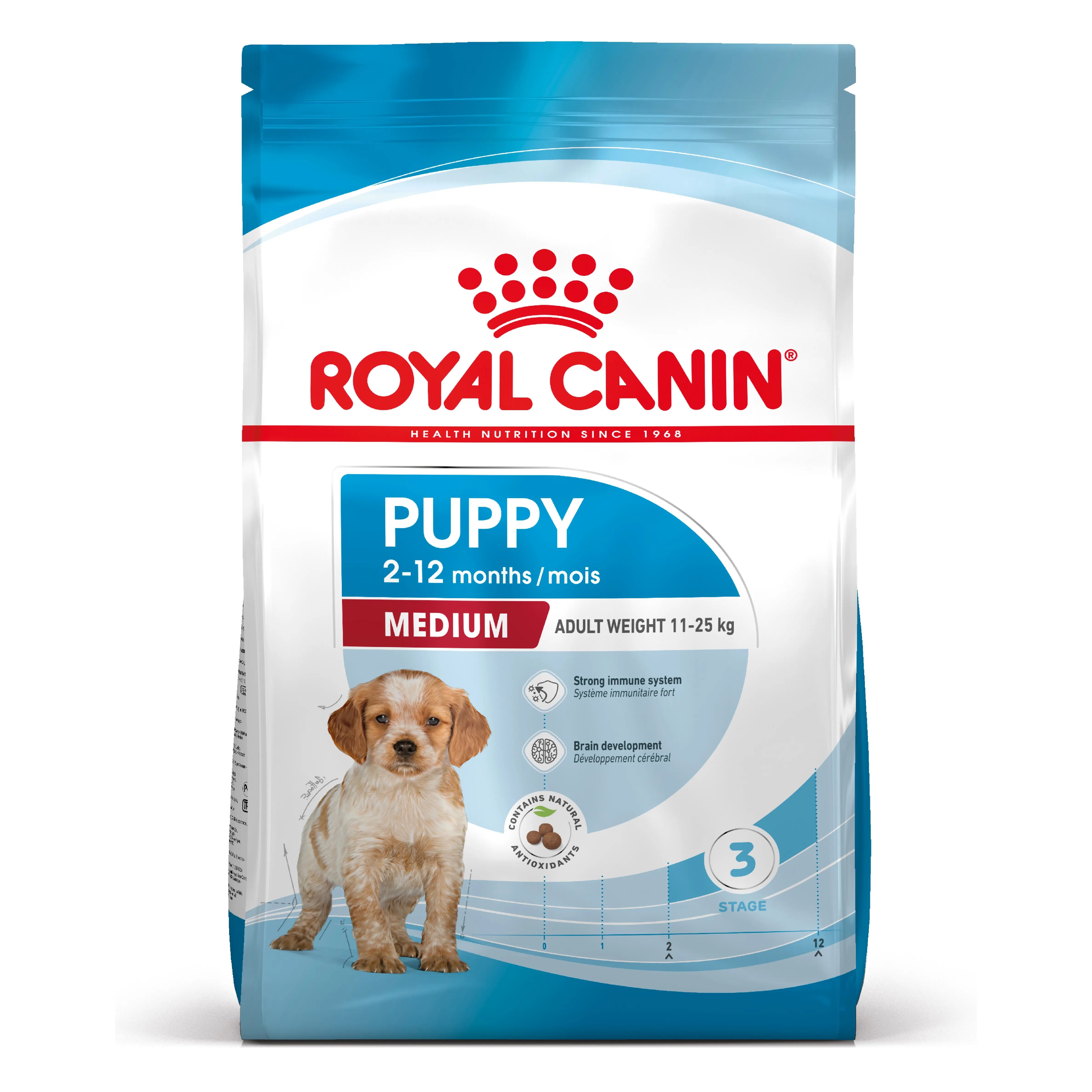 ROYAL CANIN® SHN MEDIUM PUPPY 15кг - изображение 1