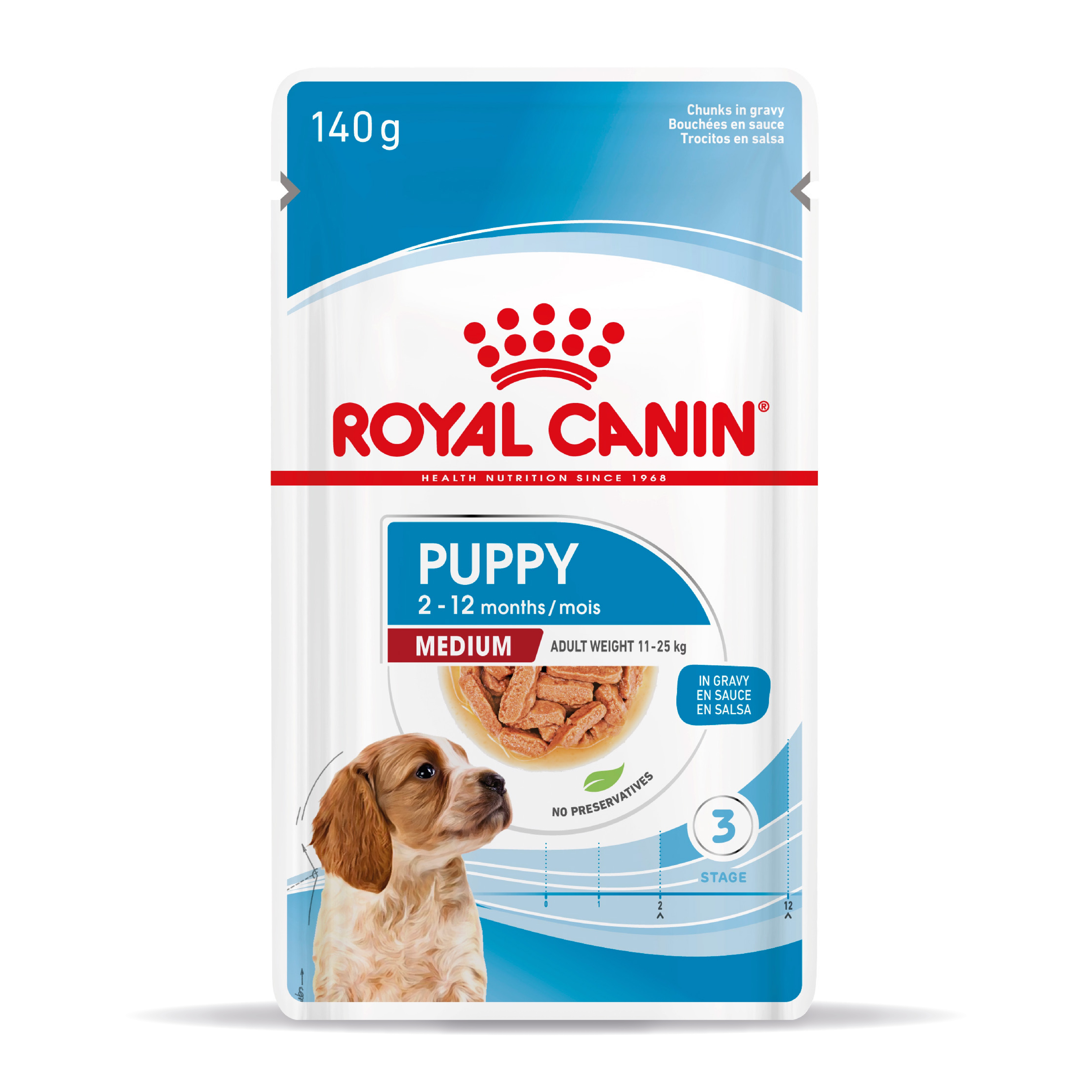 ROYAL CANIN® SHN MEDIUM PUPPY kibbles in a 140g bag