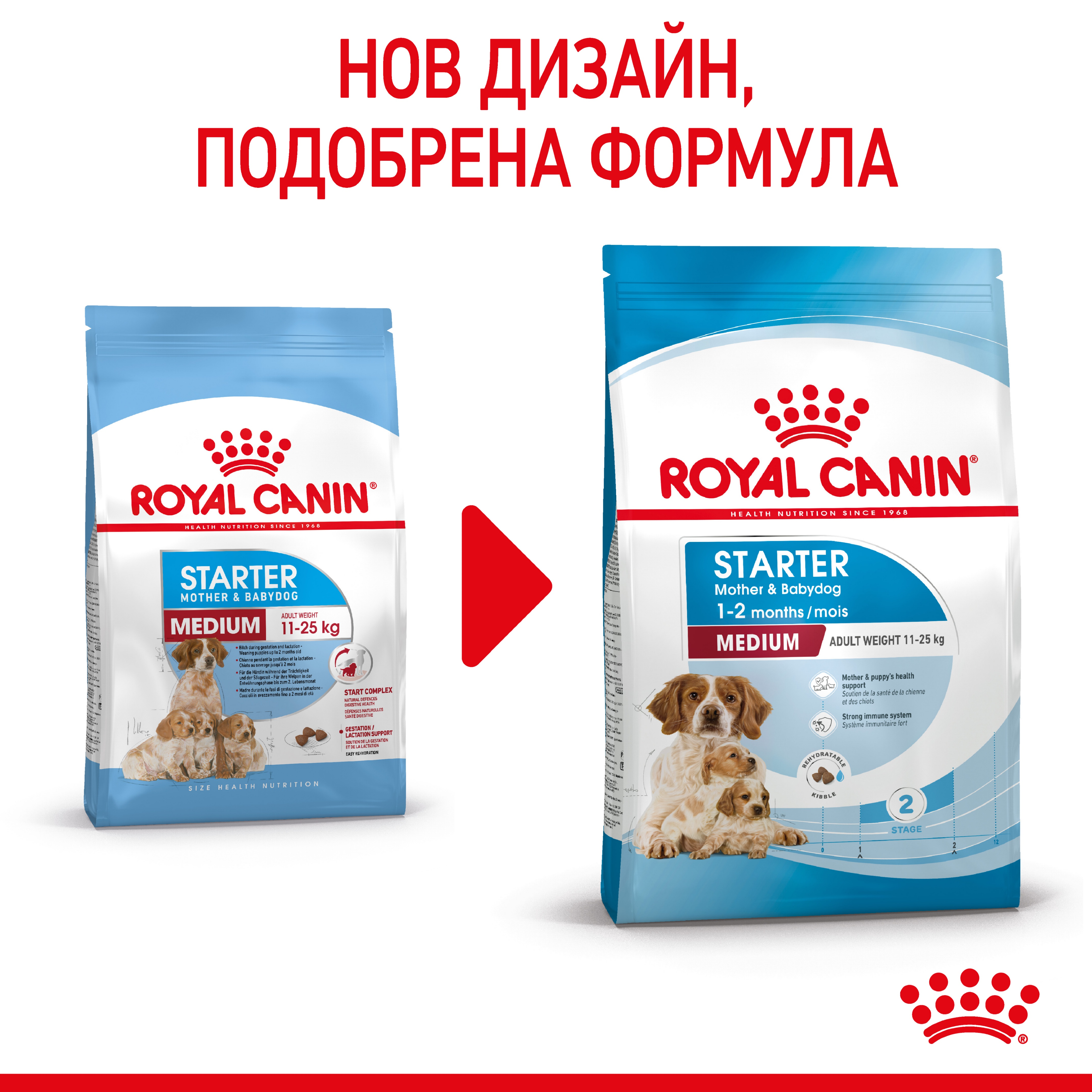 ROYAL CANIN® SHN MEDIUM STARTER 15кг - изображение 8
