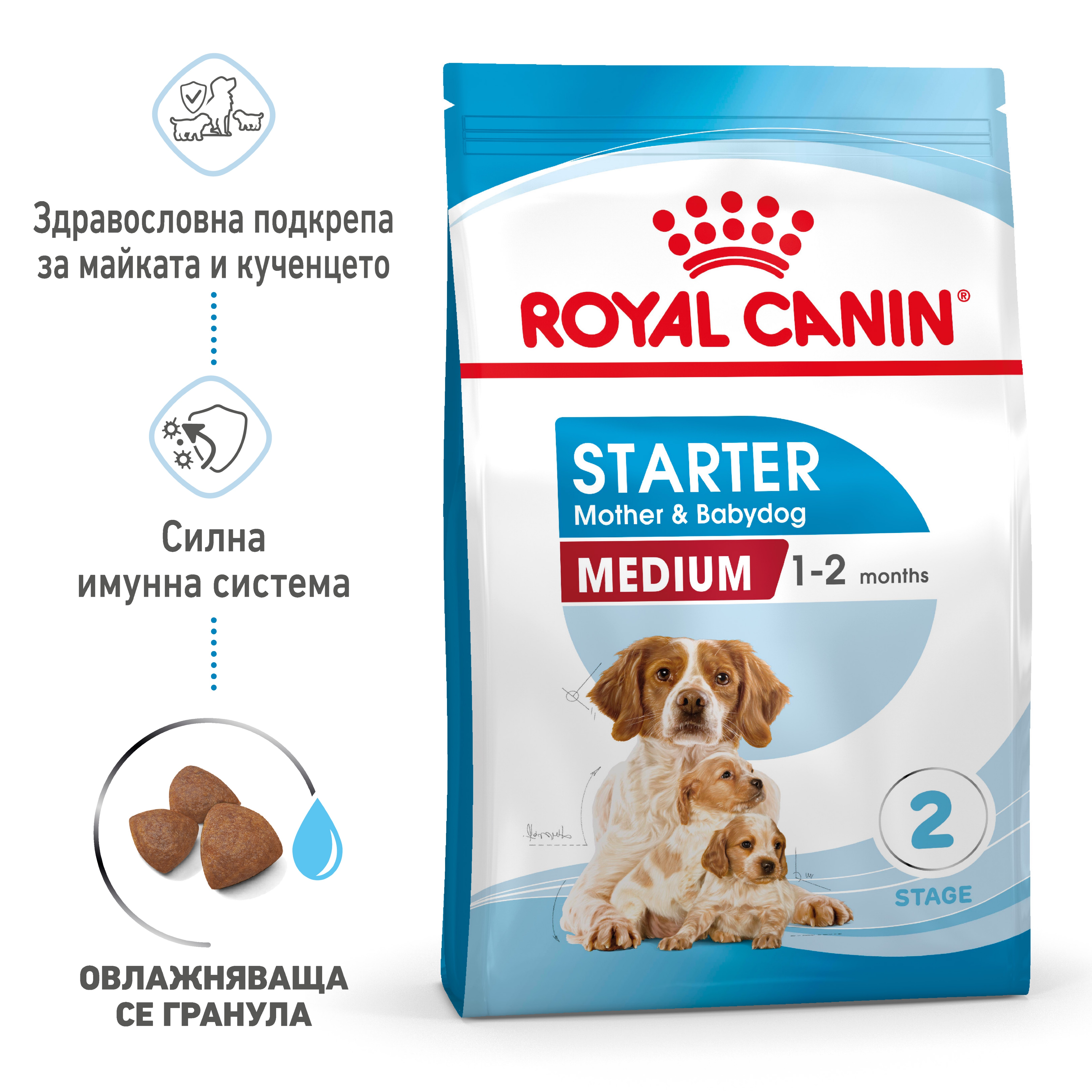 ROYAL CANIN® SHN MEDIUM STARTER 15кг - изображение 1