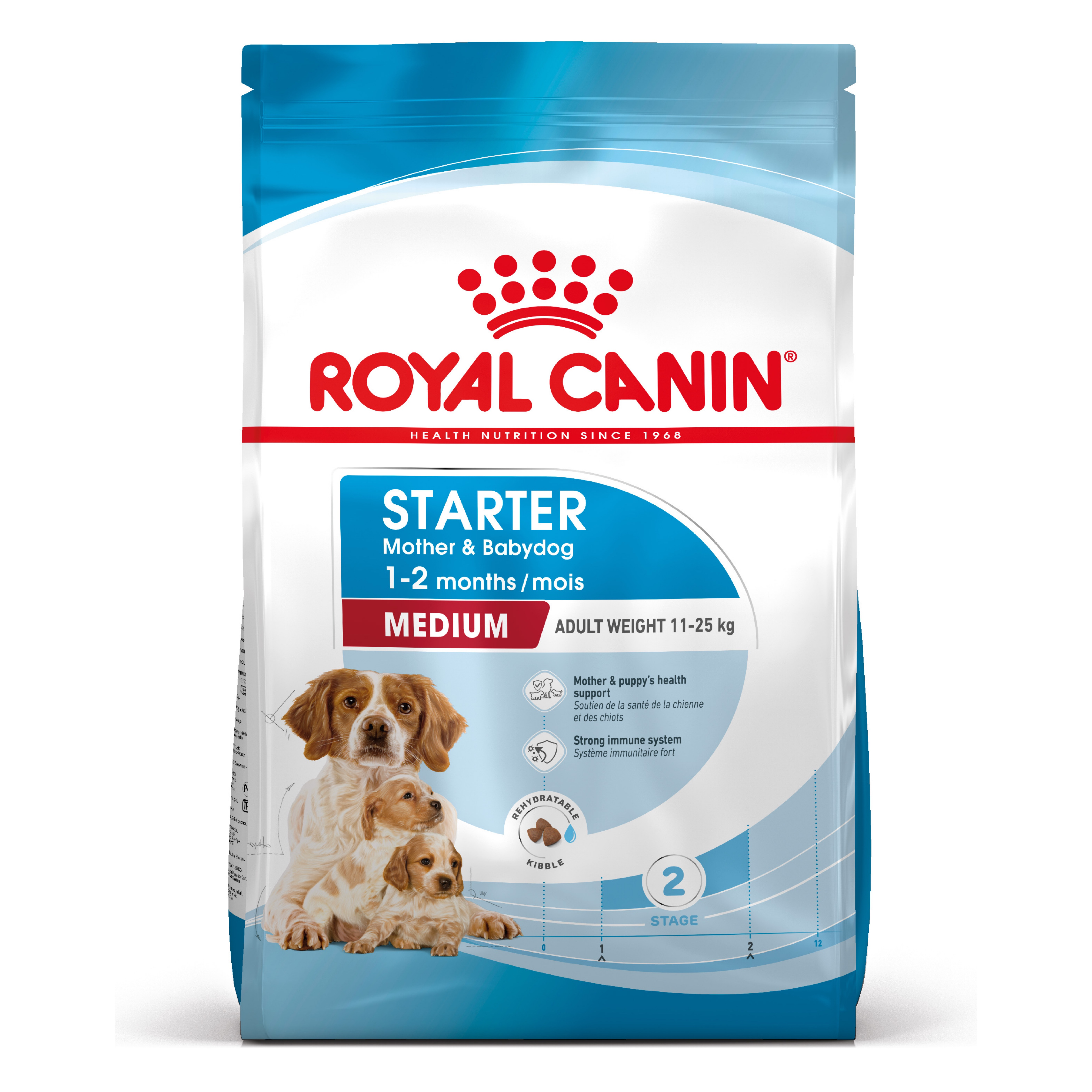 ROYAL CANIN® SHN MEDIUM STARTER 15кг