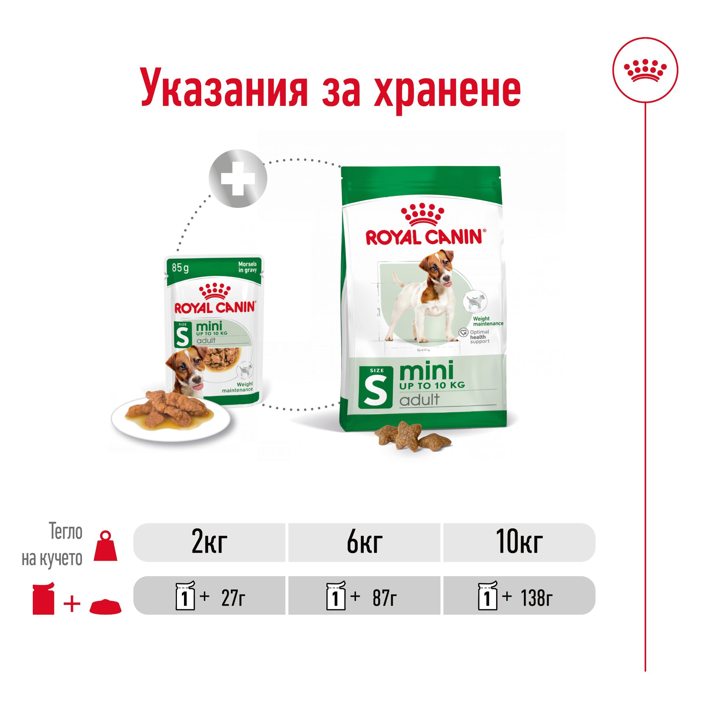 ROYAL CANIN® SHN MINI ADULT хапки в сос 85г - изображение 4