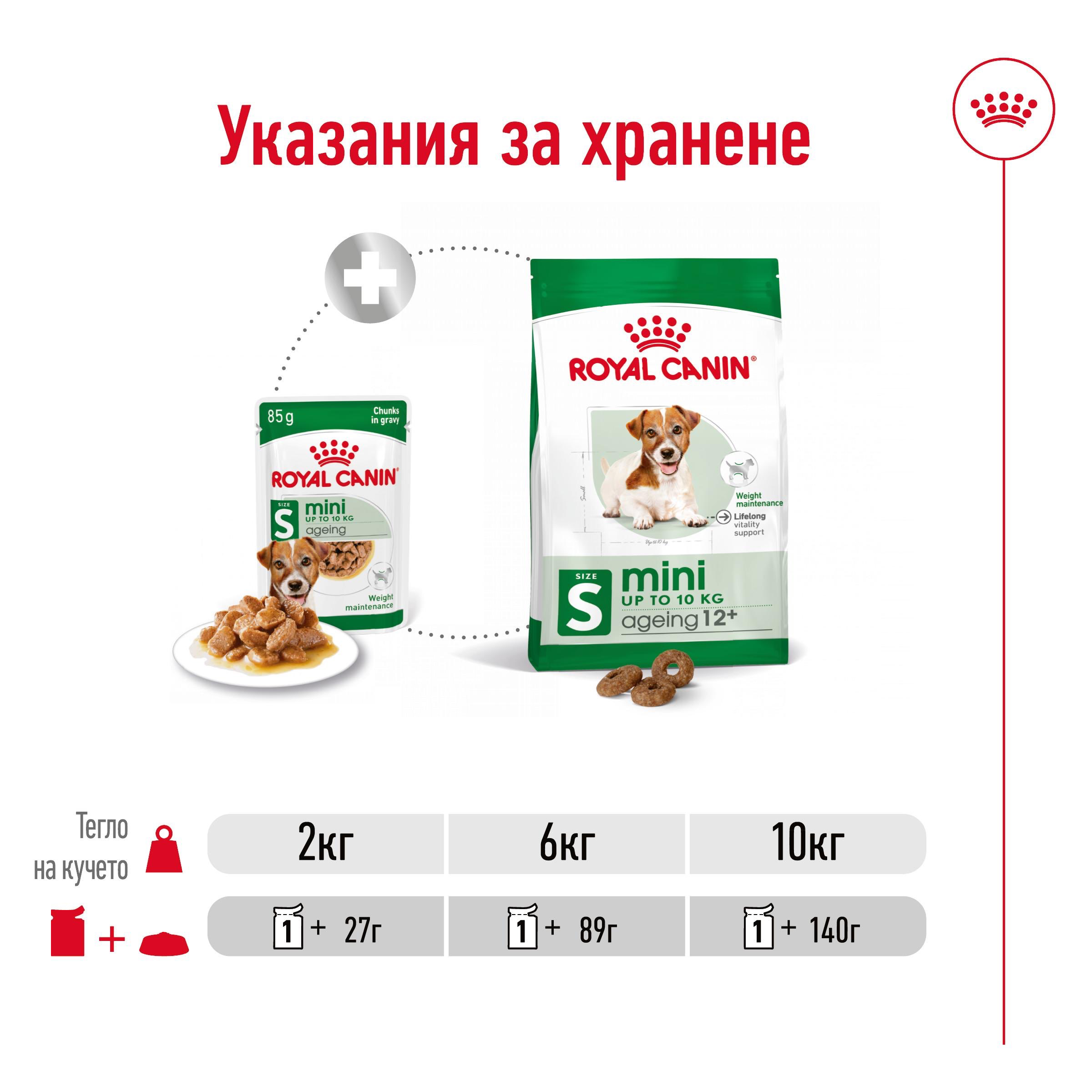 ROYAL CANIN® SHN MINI AGEING snacks in 85g - изображение 2