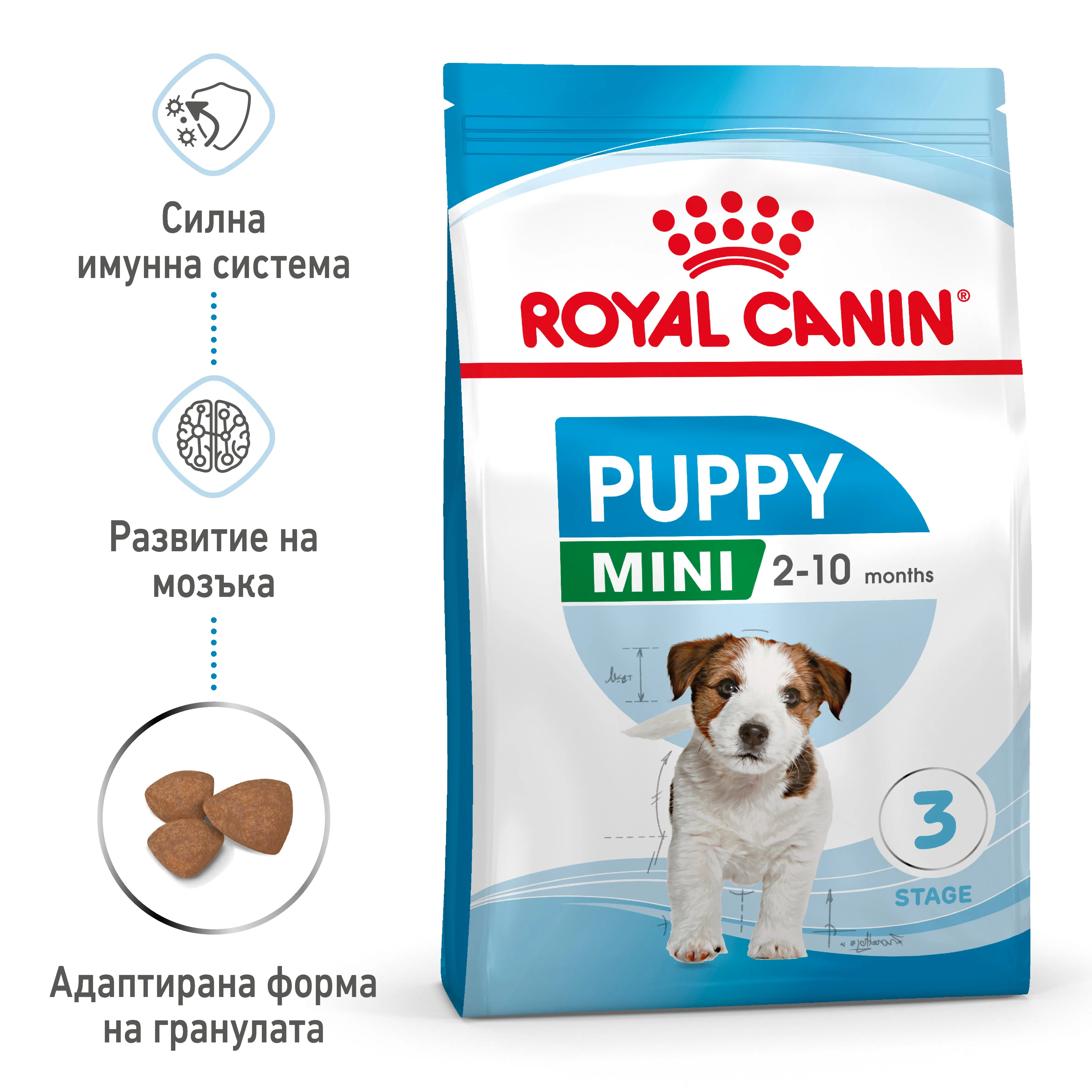 ROYAL CANIN® SHN MINI PUPPY 8kg
