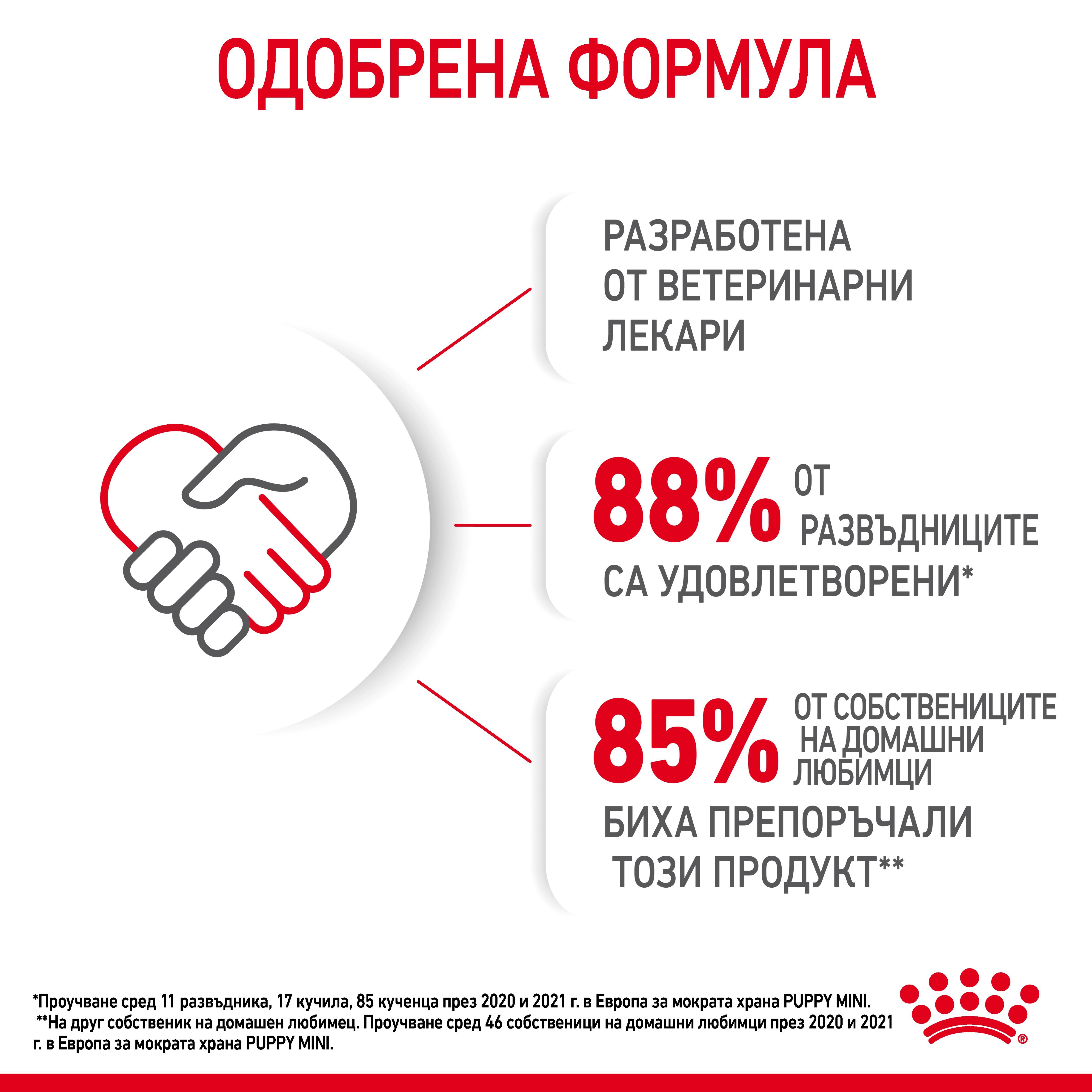 ROYAL CANIN® SHN MINI PUPPY snacks in a 85g bag - изображение 6