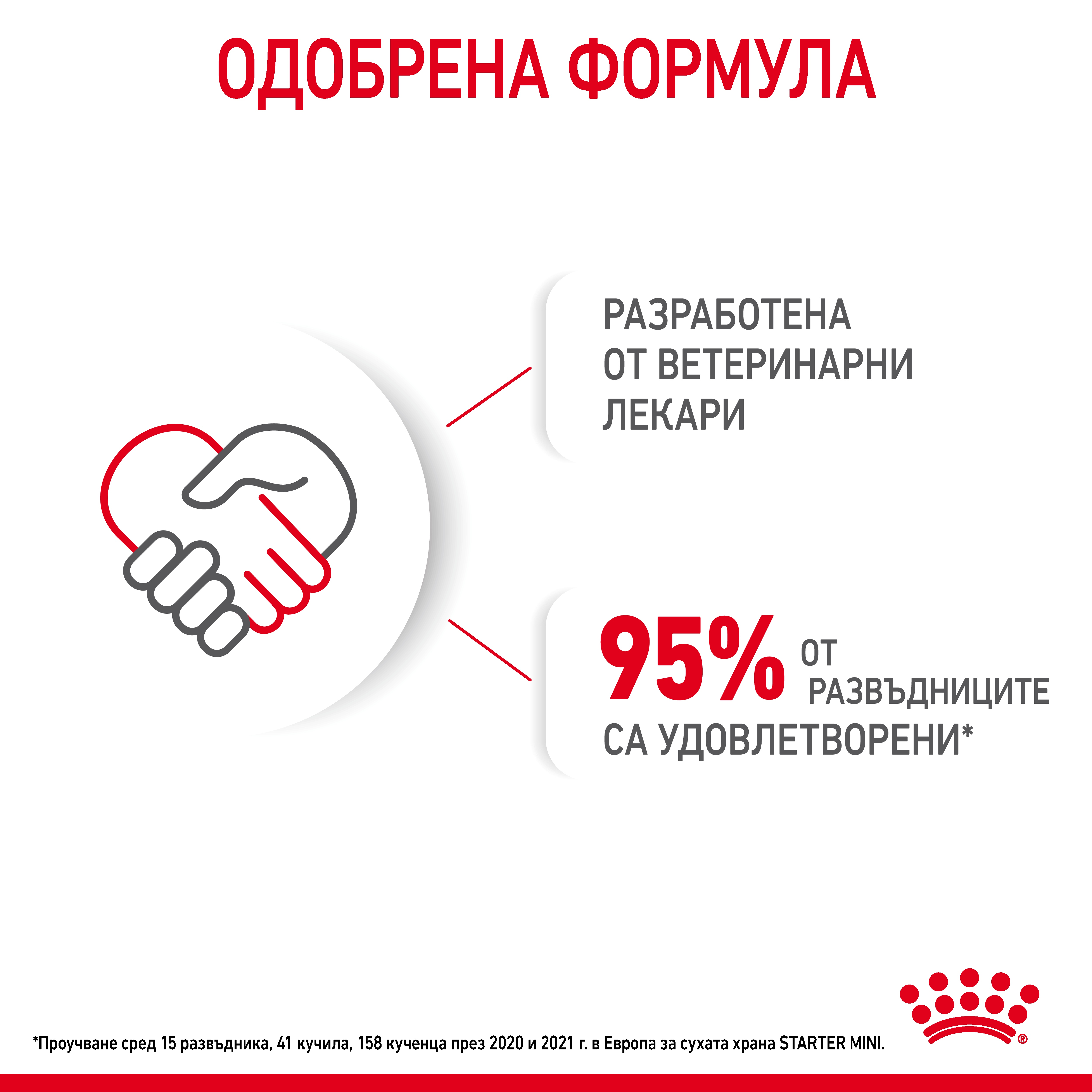 ROYAL CANIN® SHN MINI STARTER MOTHER & BABYDOG 8кг - изображение 5