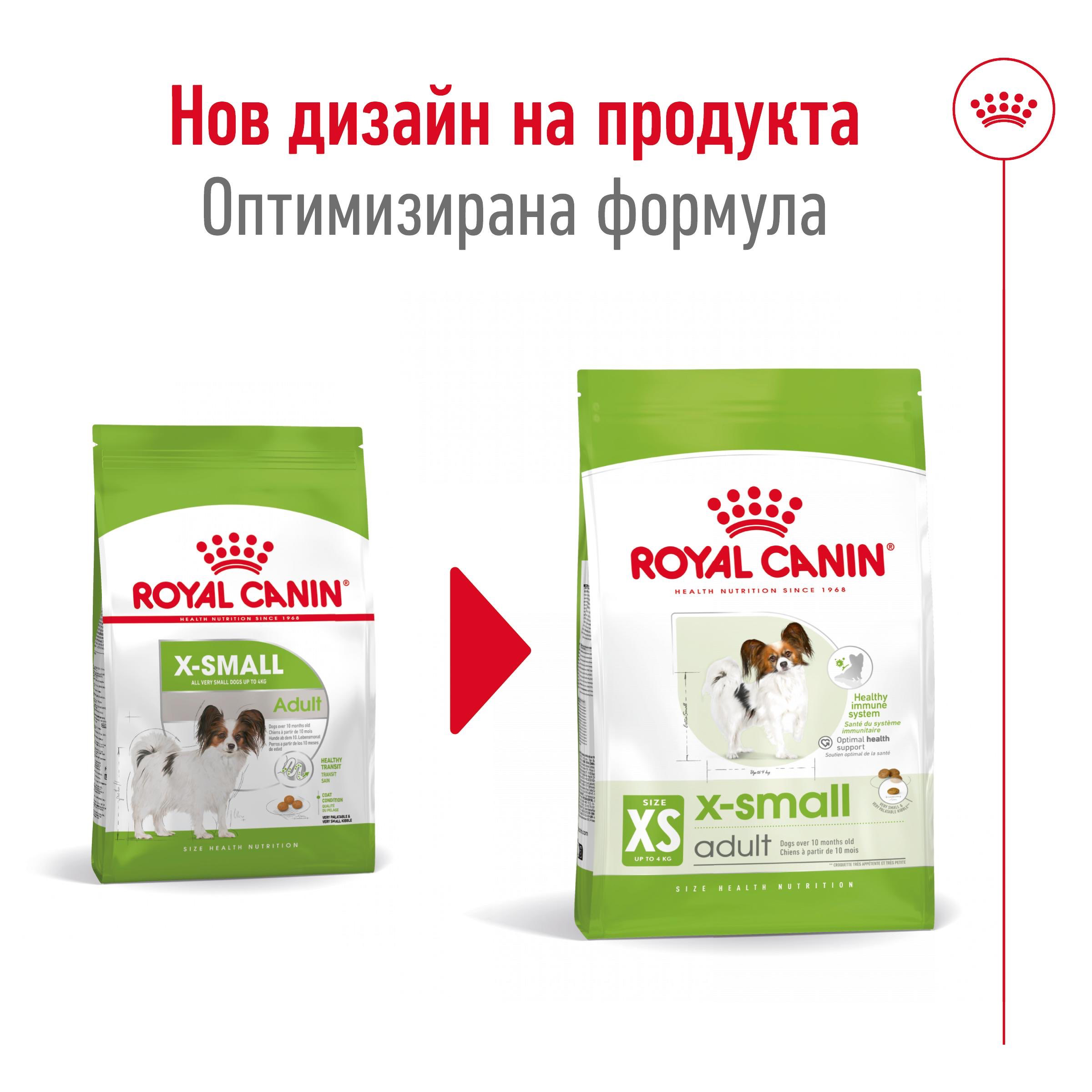ROYAL CANIN® SHN X-SMALL ADULT 1.5кг - изображение 3