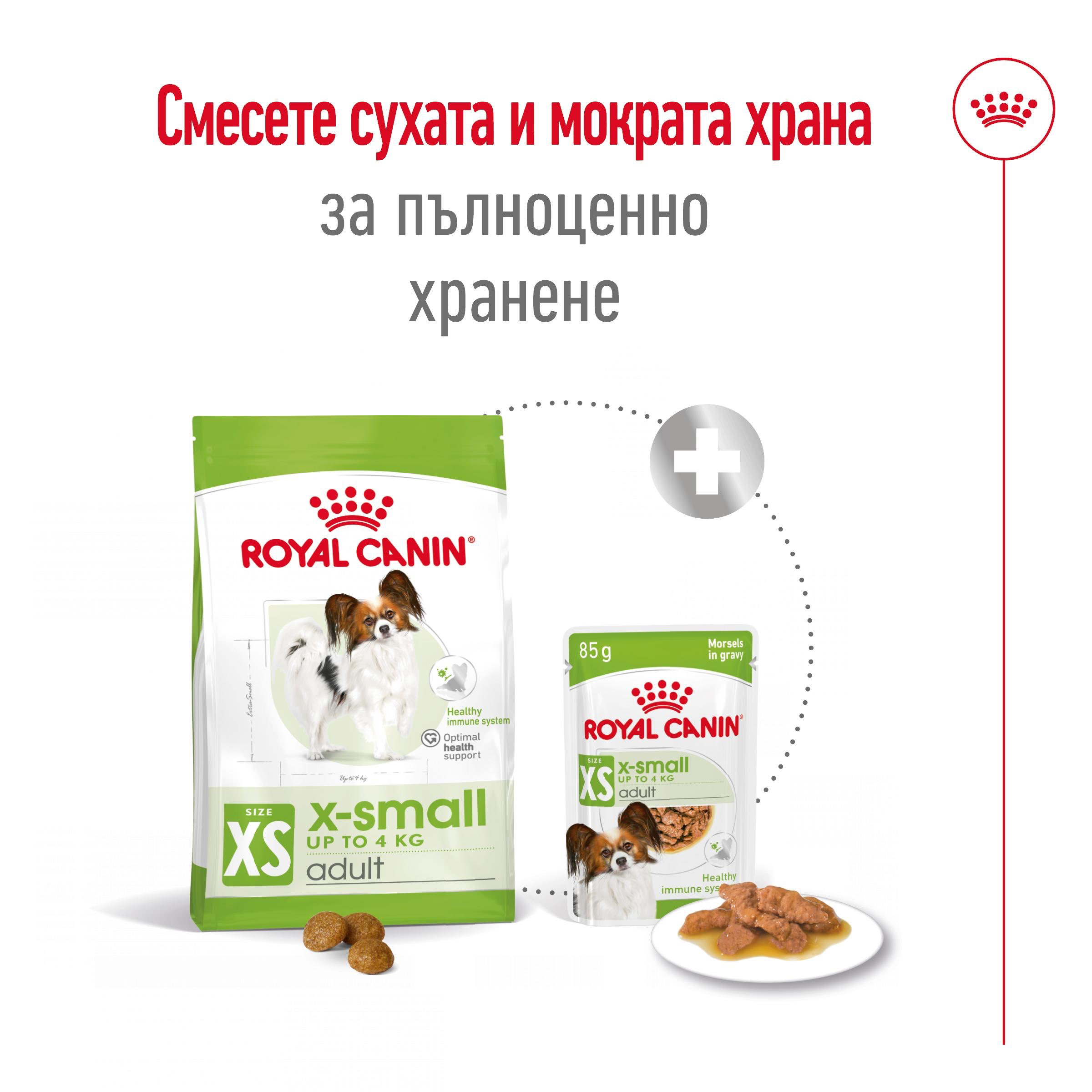ROYAL CANIN® SHN X-SMALL ADULT 1.5кг - изображение 6