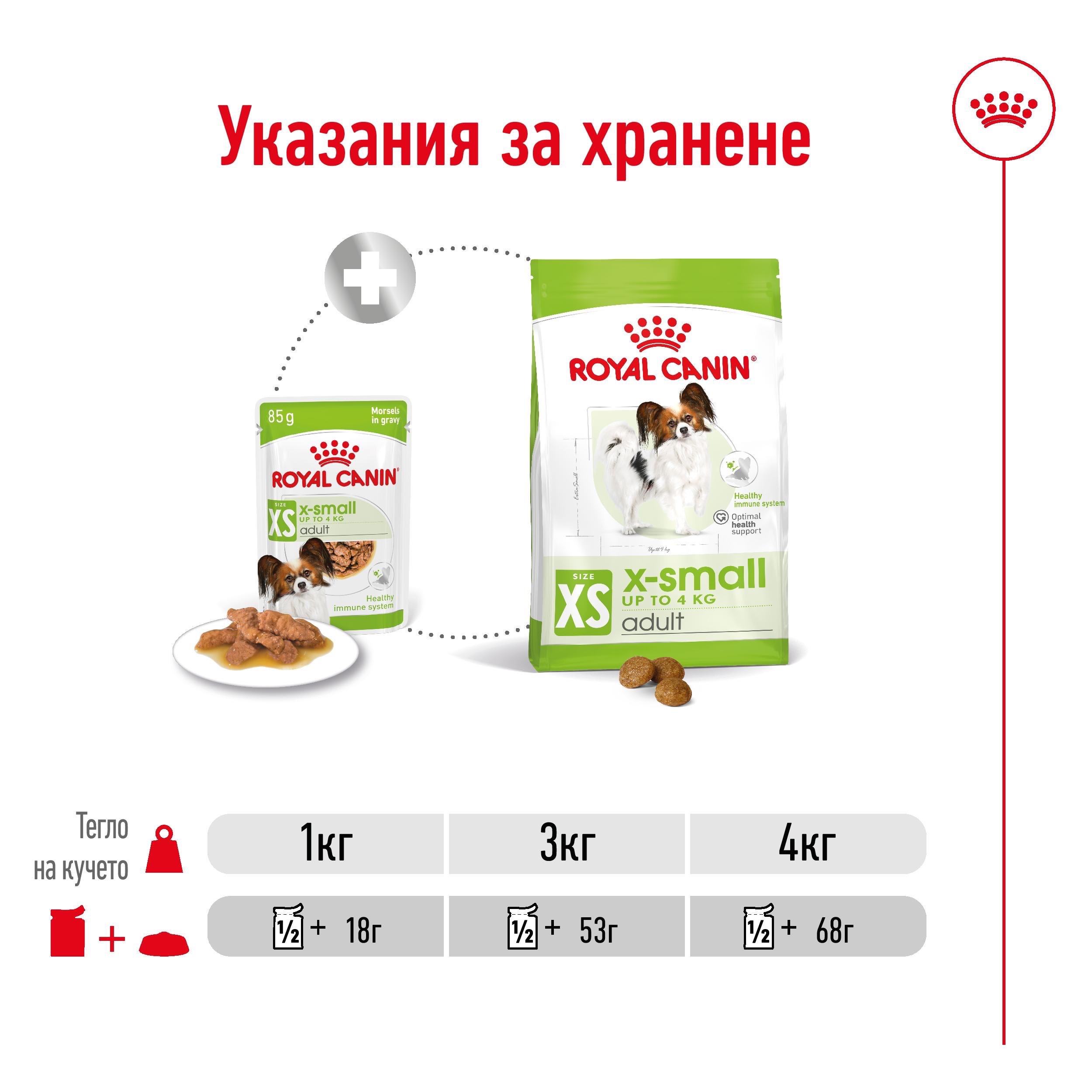 ROYAL CANIN® SHN X-SMALL PUPPY nibbles in sauce 85g - изображение 3