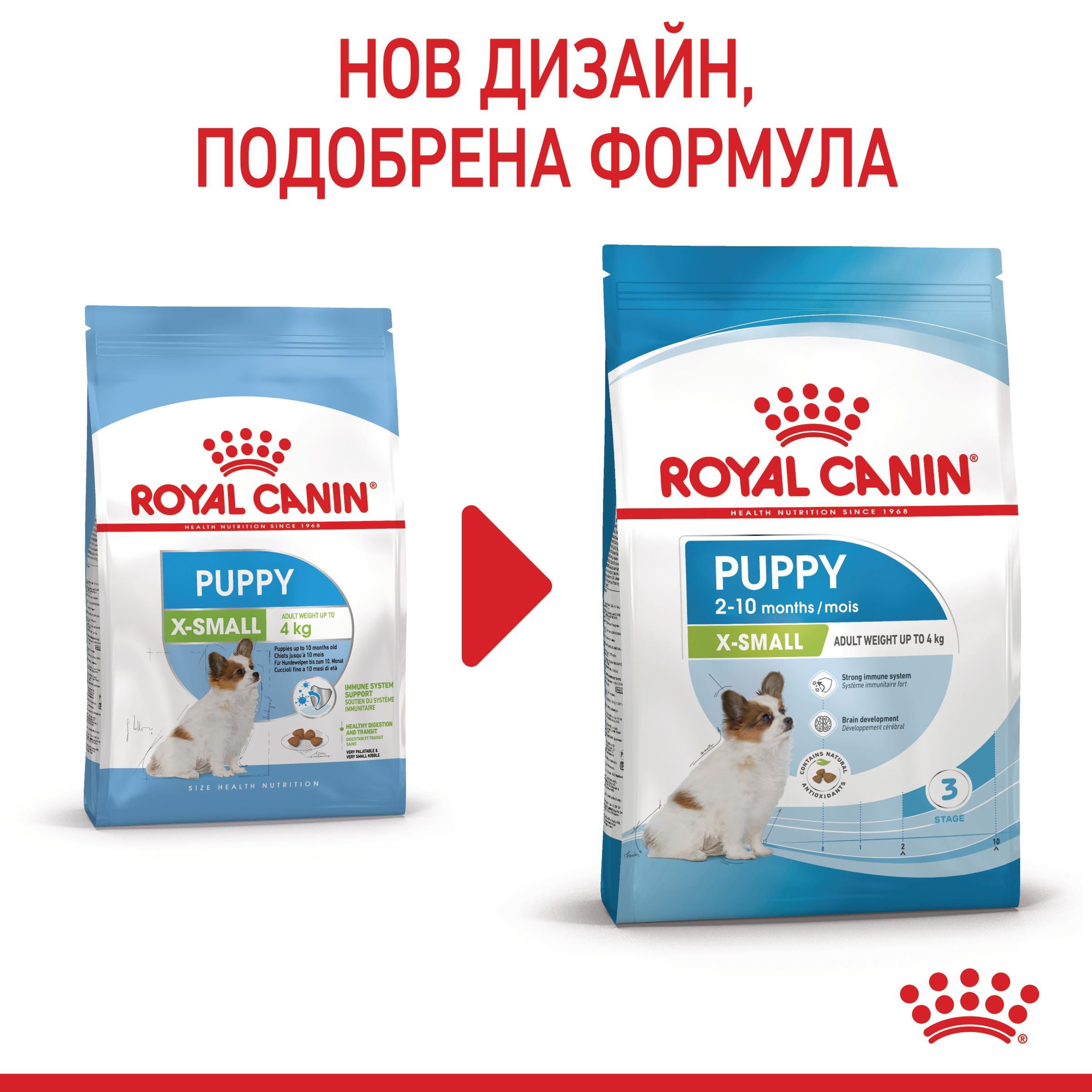 ROYAL CANIN® SHN X-SMALL PUPPY 1.5кг - изображение 8