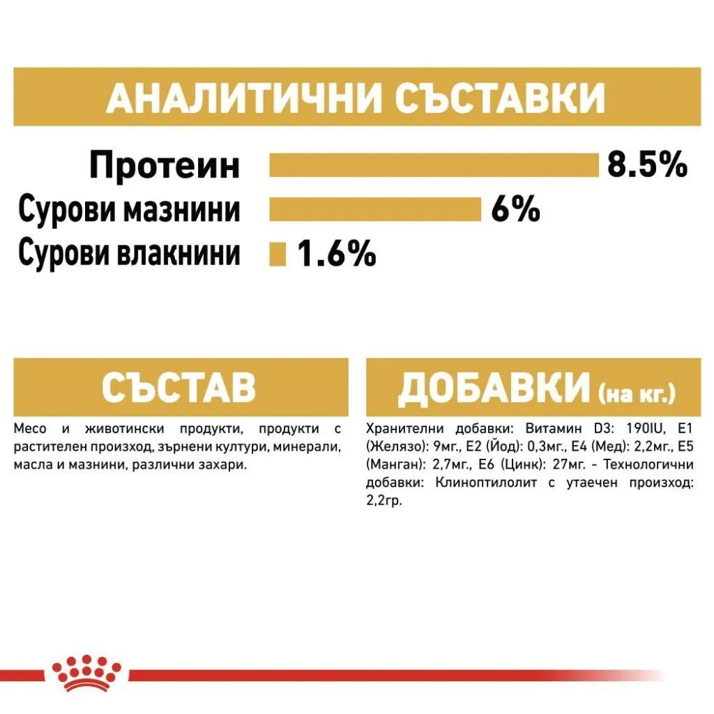 ROYAL CANIN® BHN YORKSHIRE TERRIER ADULT paste 85g - изображение 1