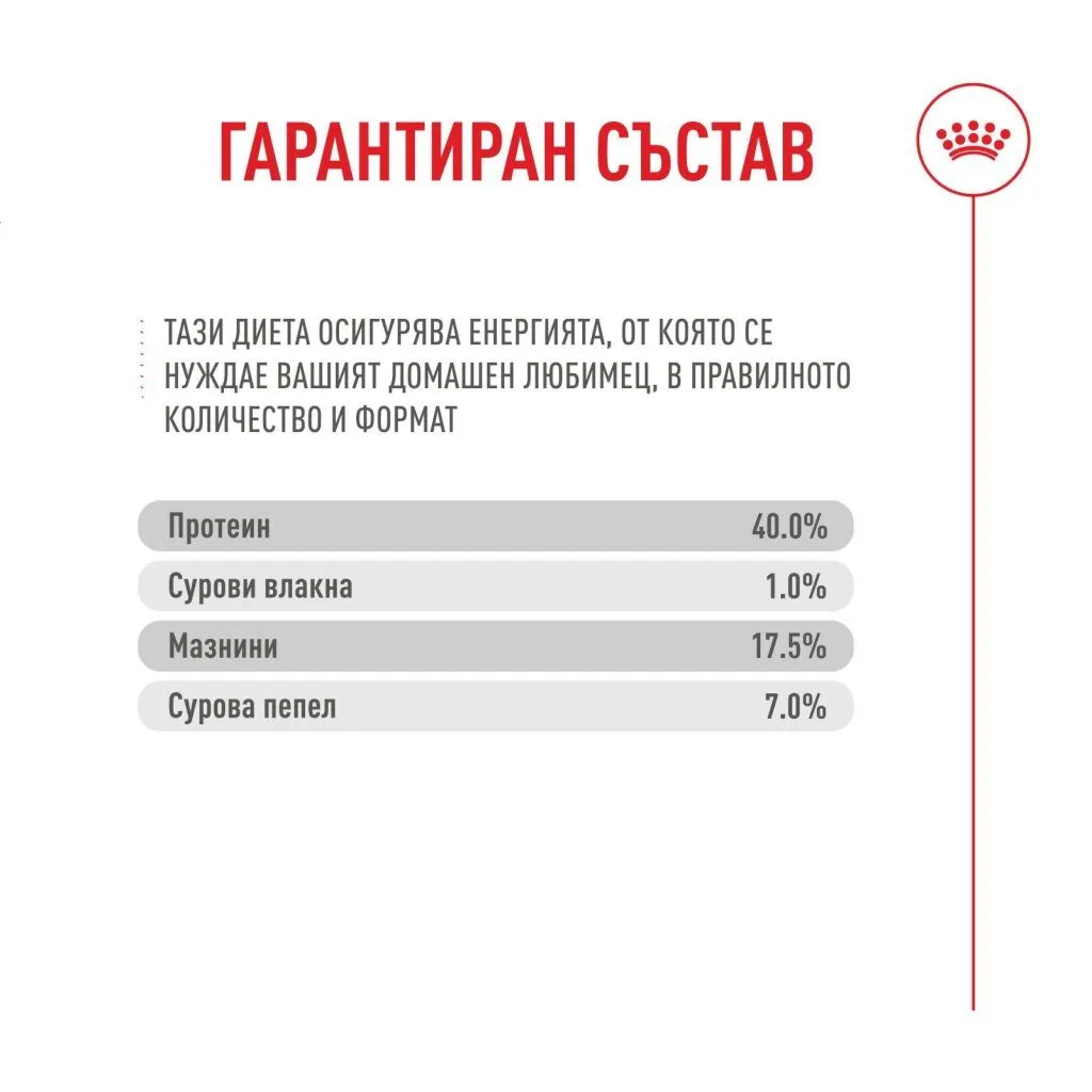 ROYAL CANIN® FHN FUSSY CAT 0.400kg - изображение 3