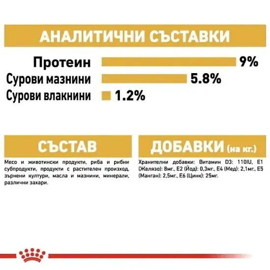 ROYAL CANIN® BHN POODLE paste 85g - изображение 3