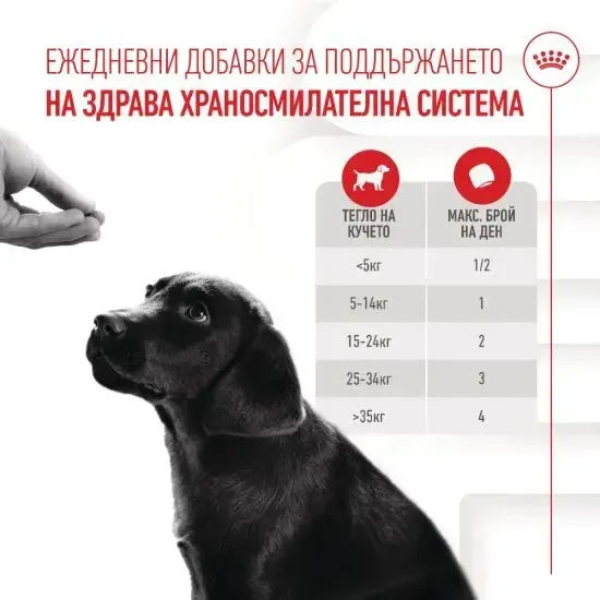ROYAL CANIN® Puppy Food Supplement 100 g - изображение 4