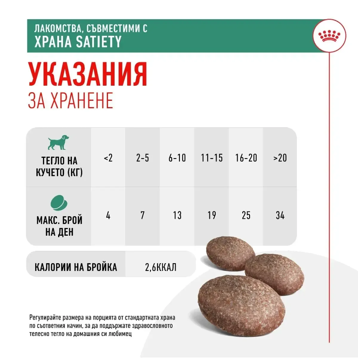 ROYAL CANIN® VHN SATIETY Dog Treat 230 g - изображение 3